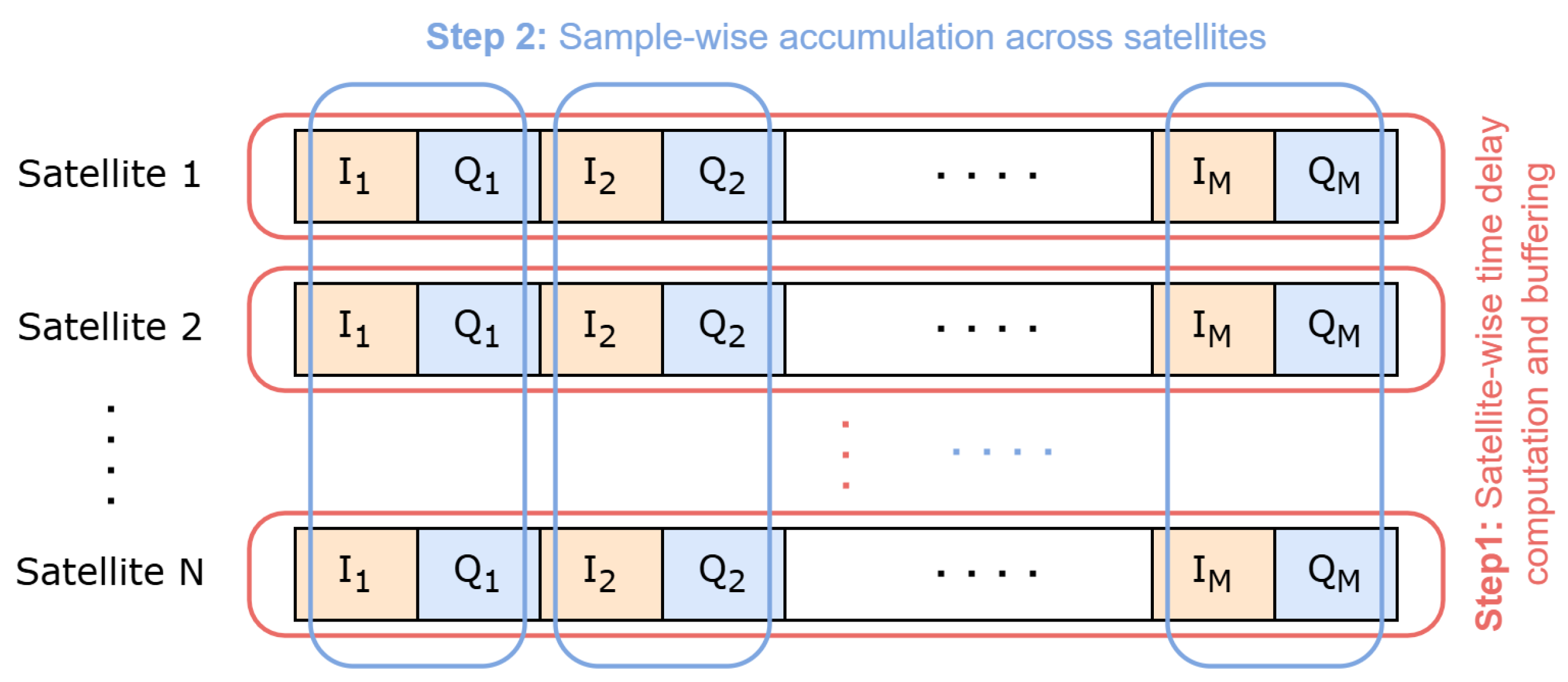 Aerospace 12 00620 g001