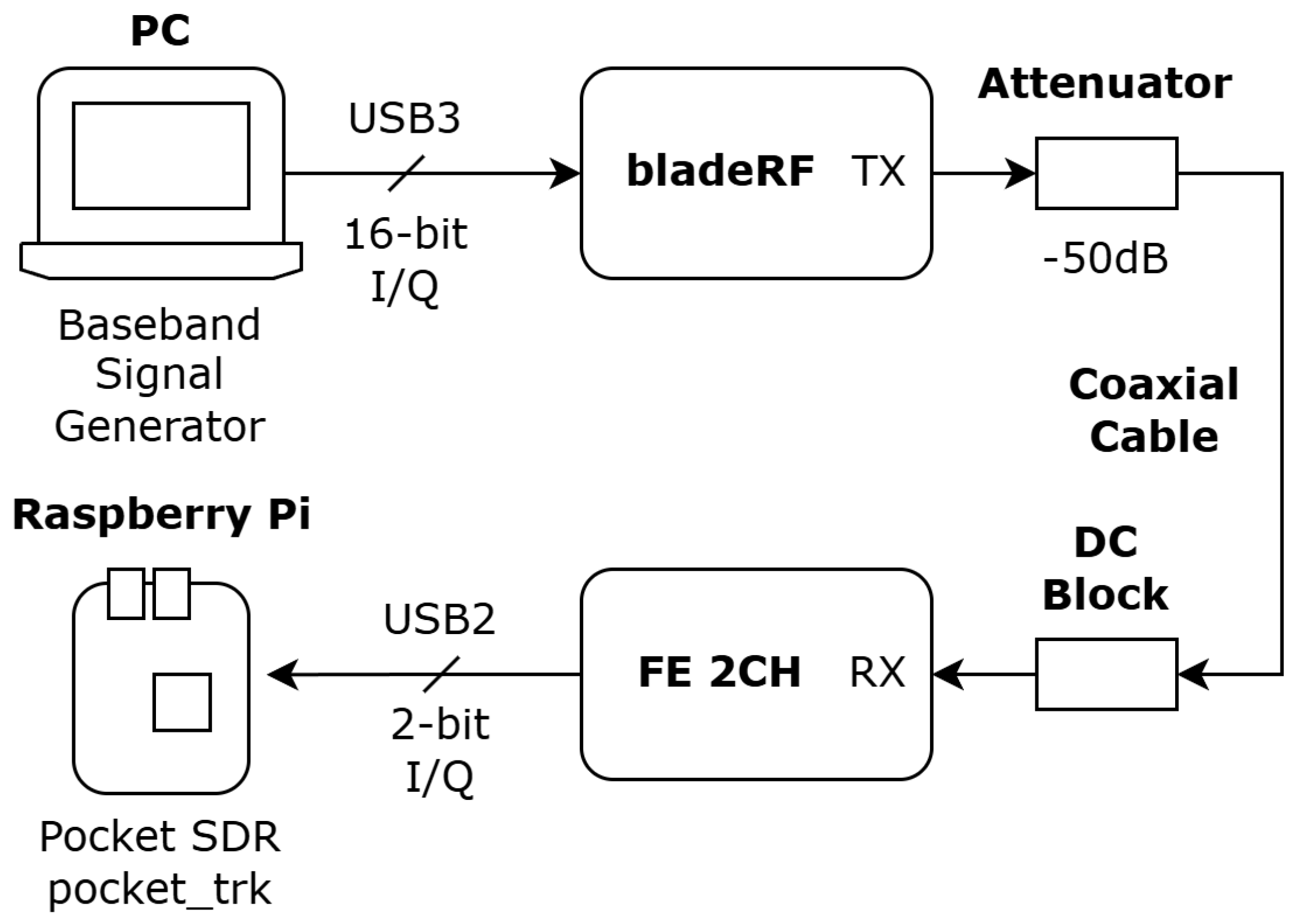 Aerospace 12 00620 g006