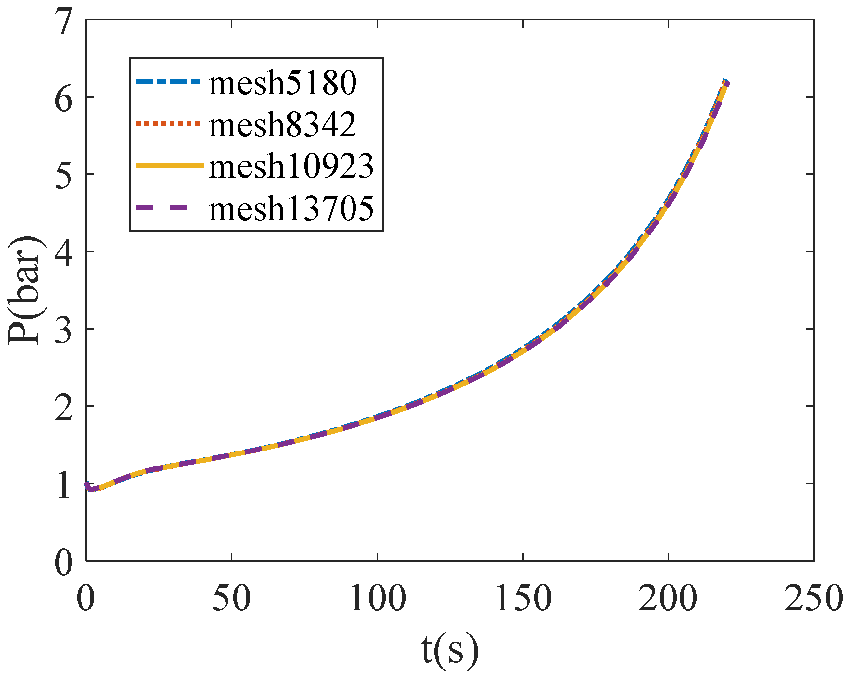 Aerospace 12 00624 g003