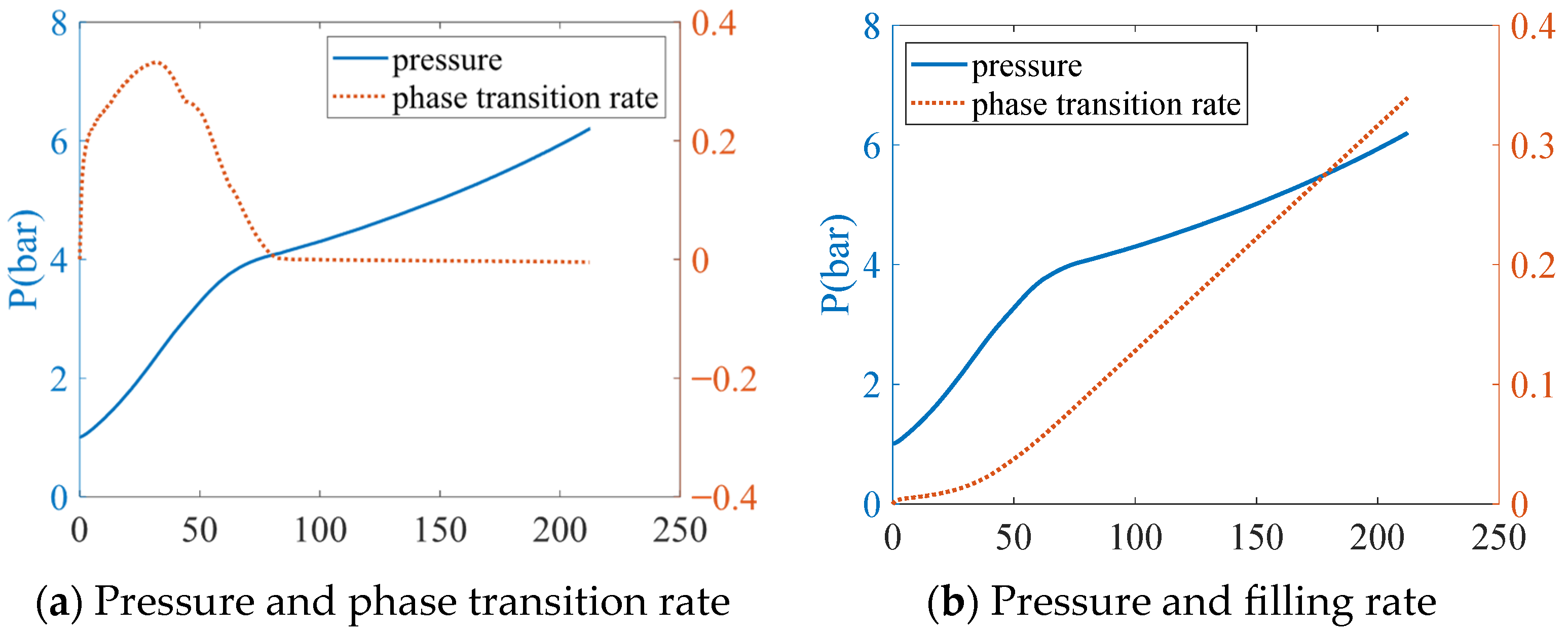 Aerospace 12 00624 g005