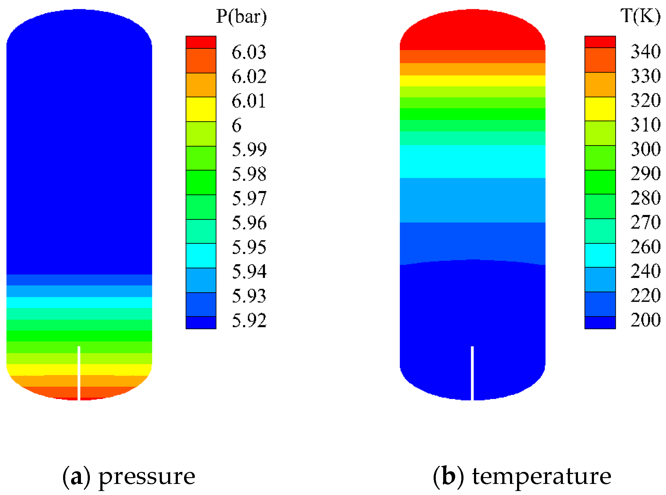 Aerospace 12 00624 g006a