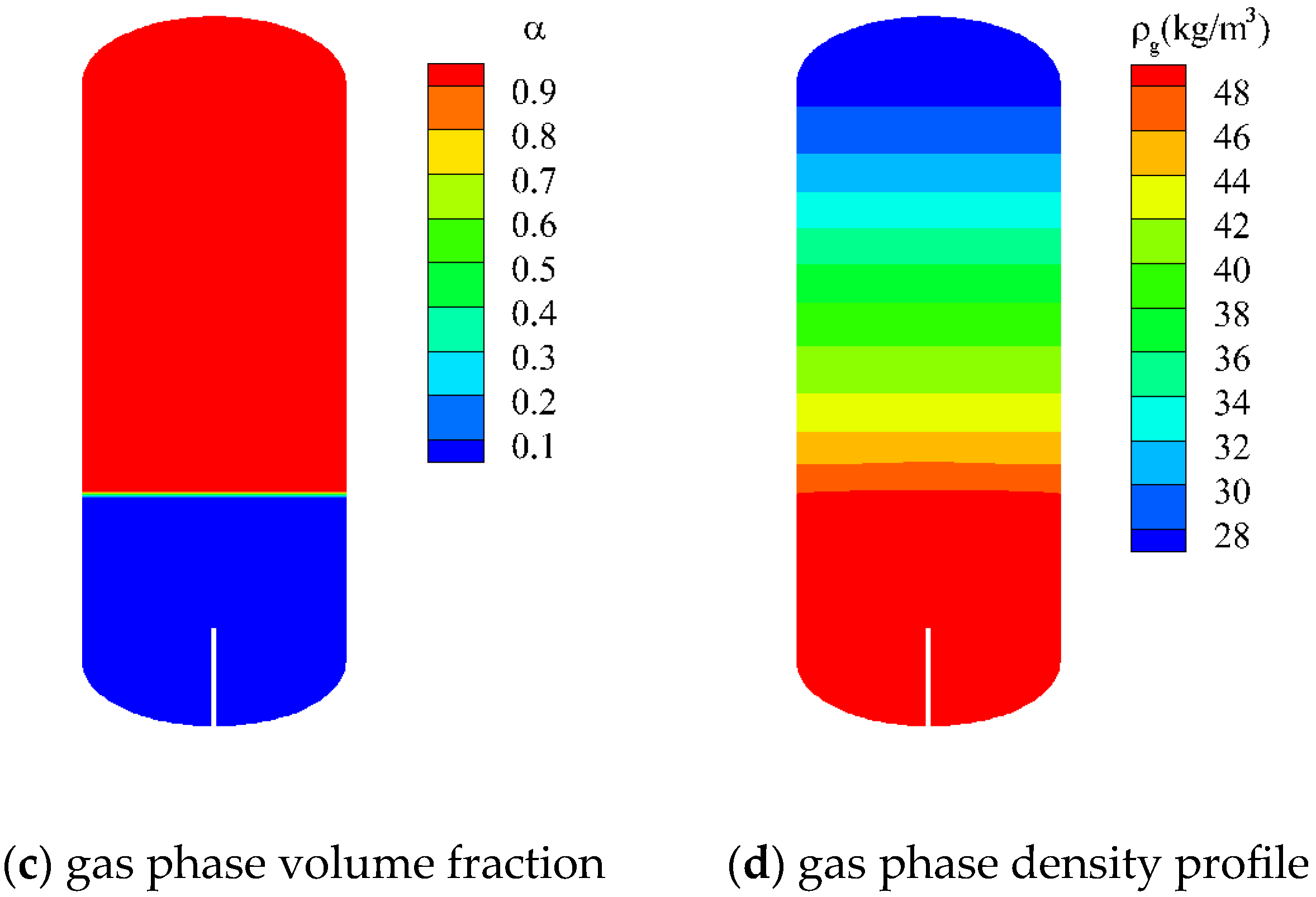 Aerospace 12 00624 g006b