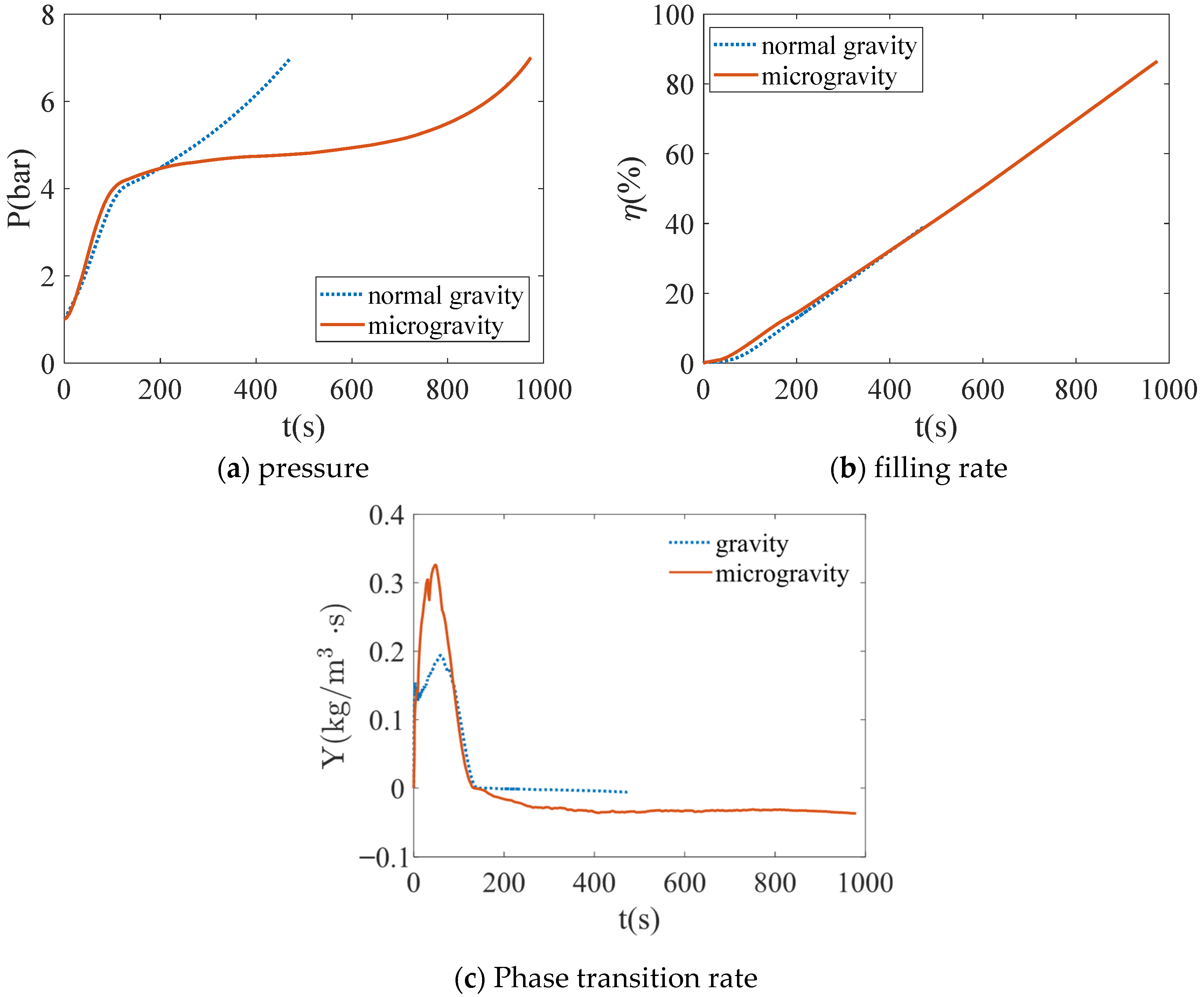 Aerospace 12 00624 g009