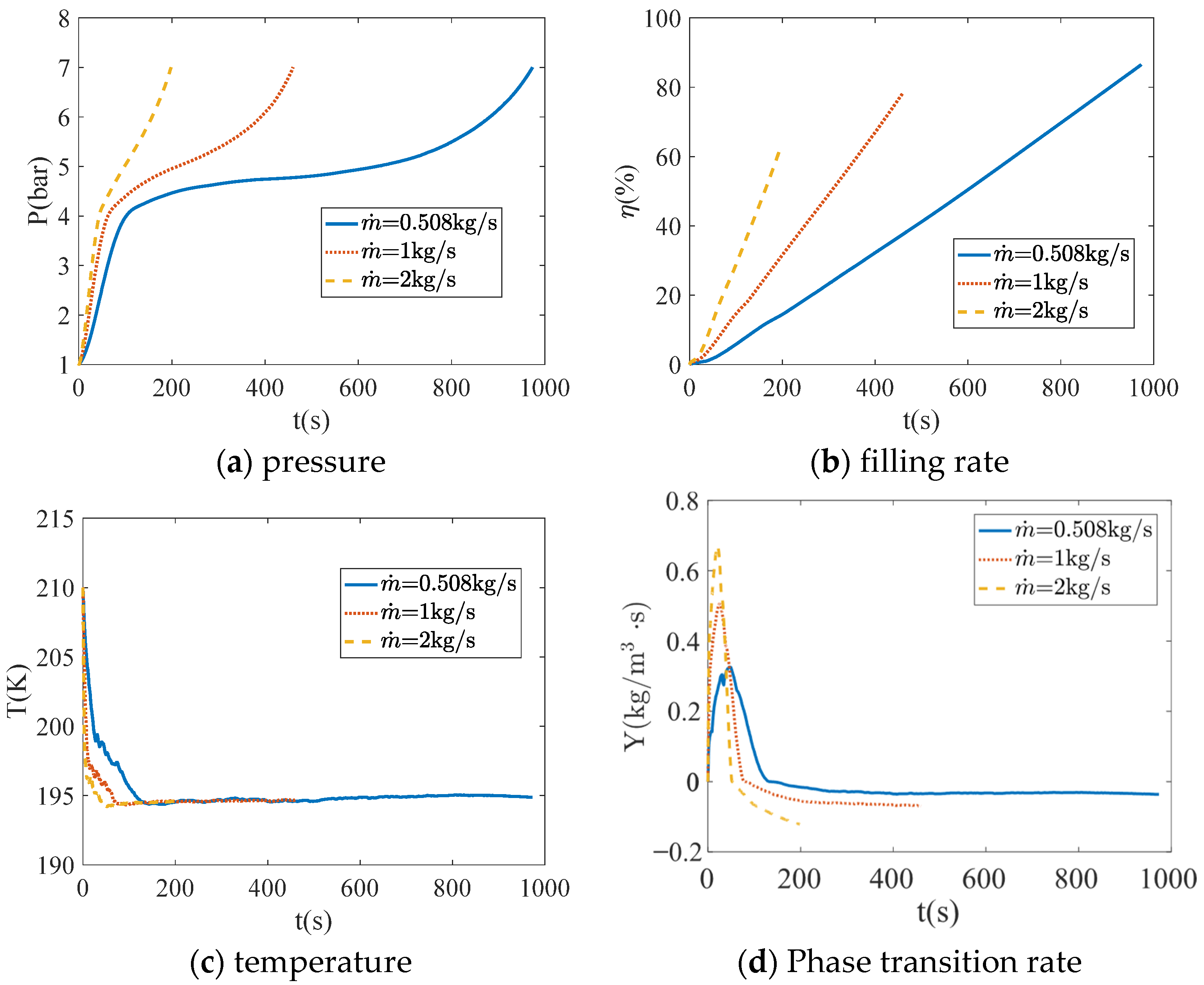 Aerospace 12 00624 g010