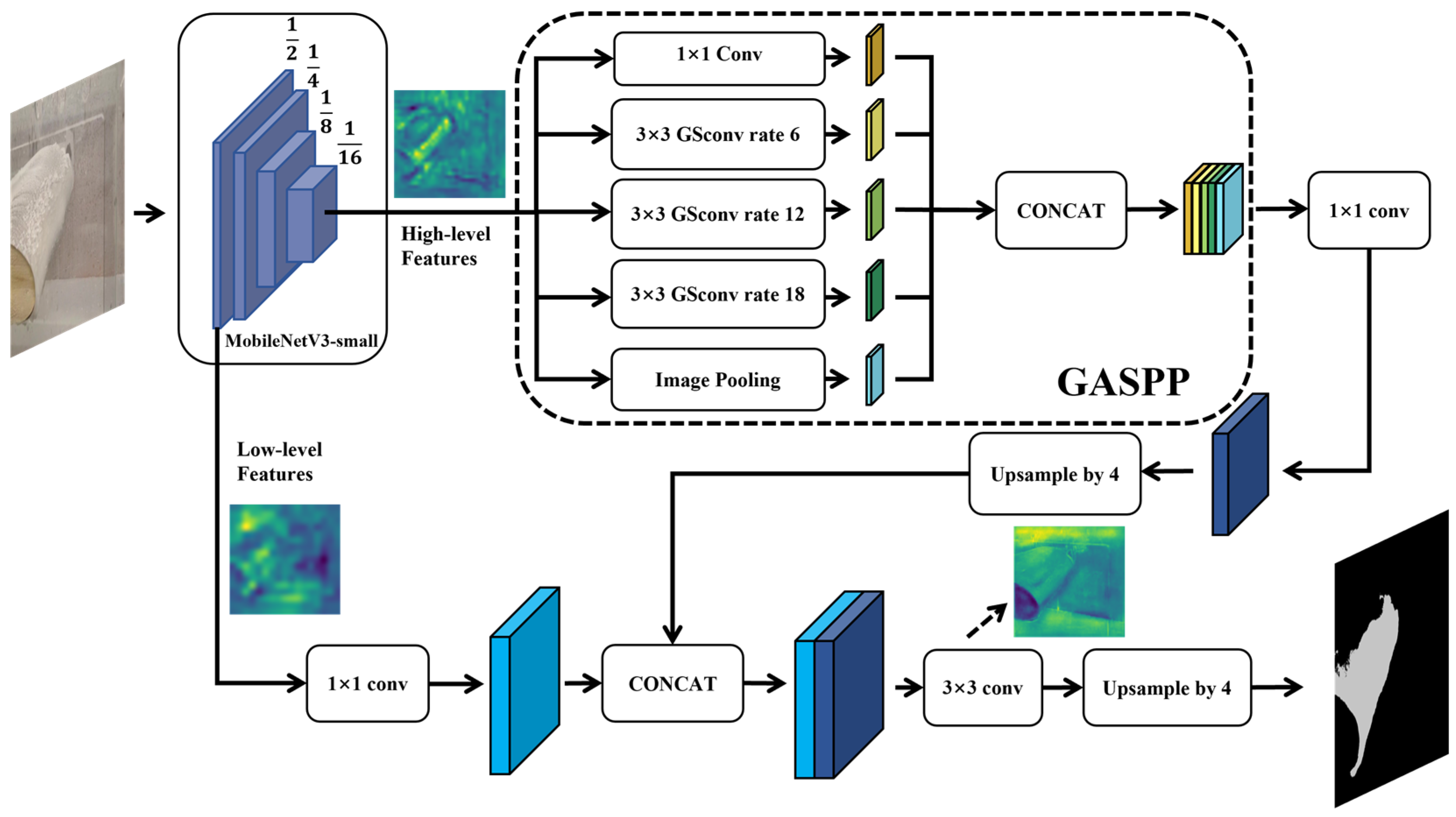 Aerospace 12 00627 g005