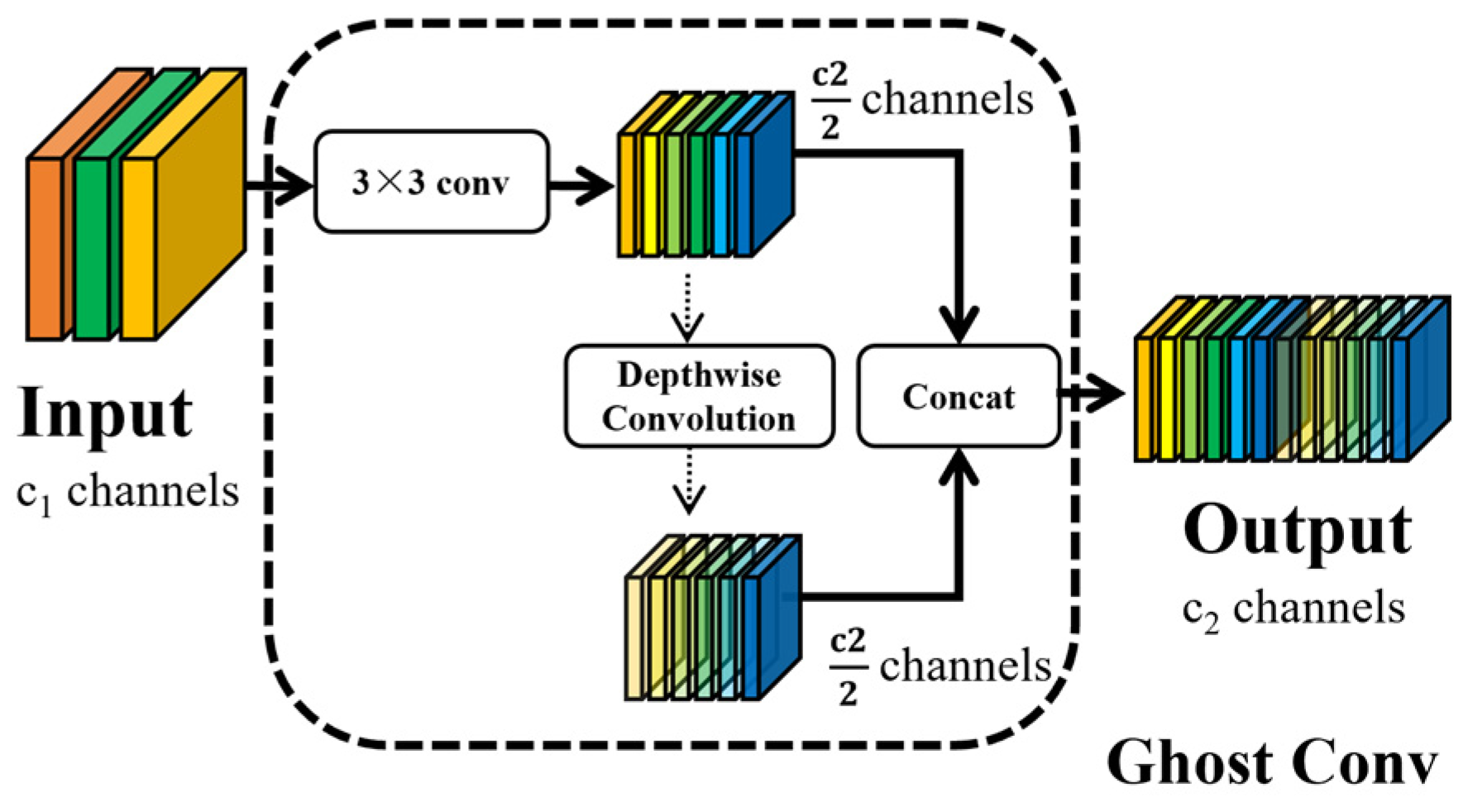 Aerospace 12 00627 g007