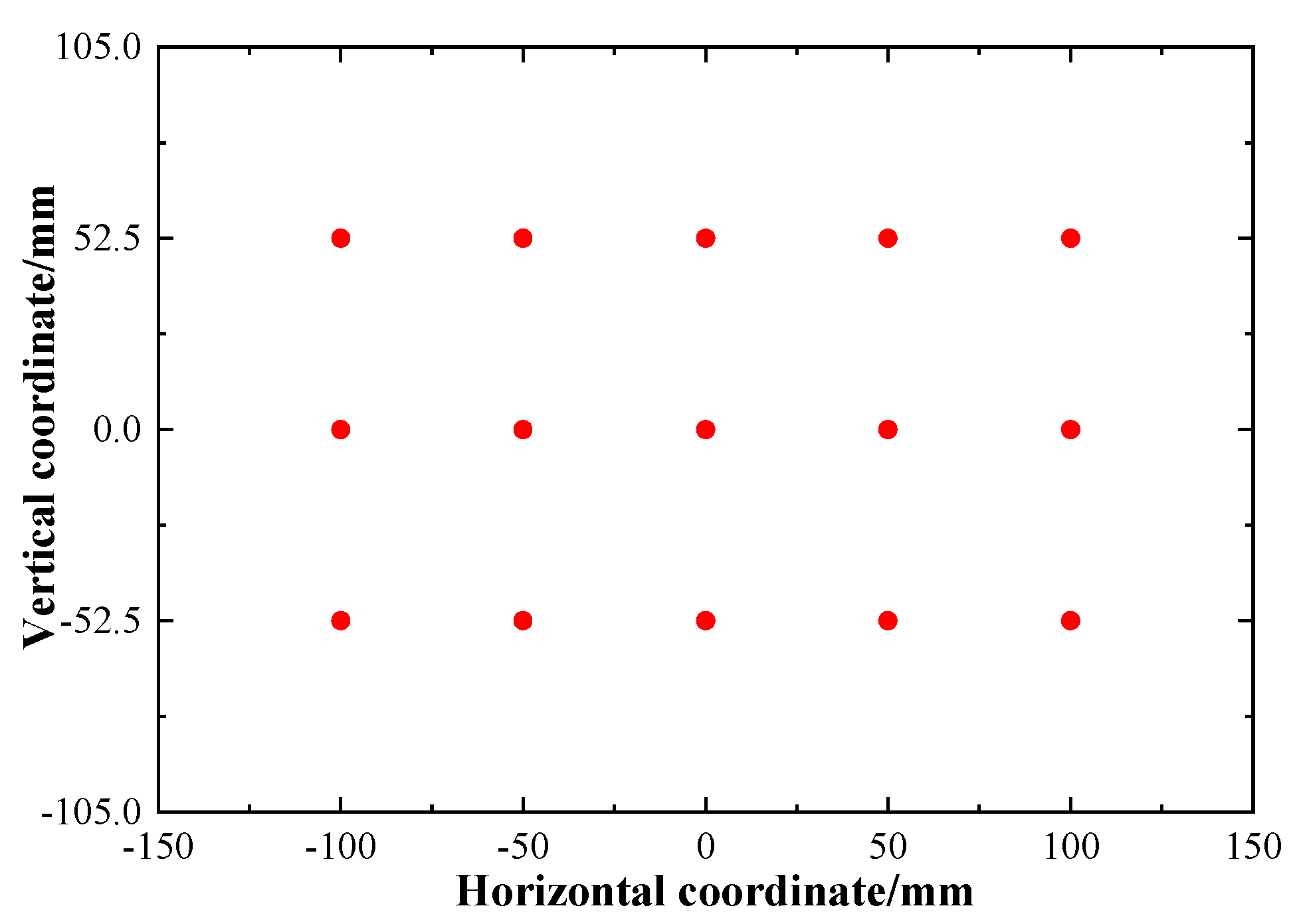 Aerospace 12 00627 g0a1