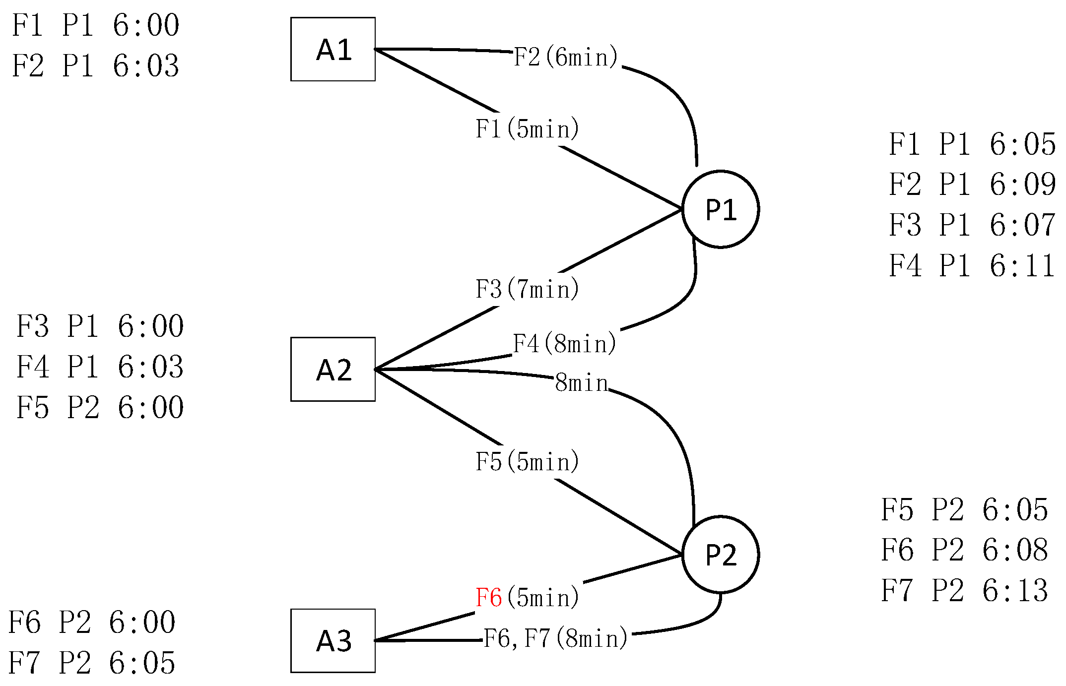 Aerospace 12 00631 g001