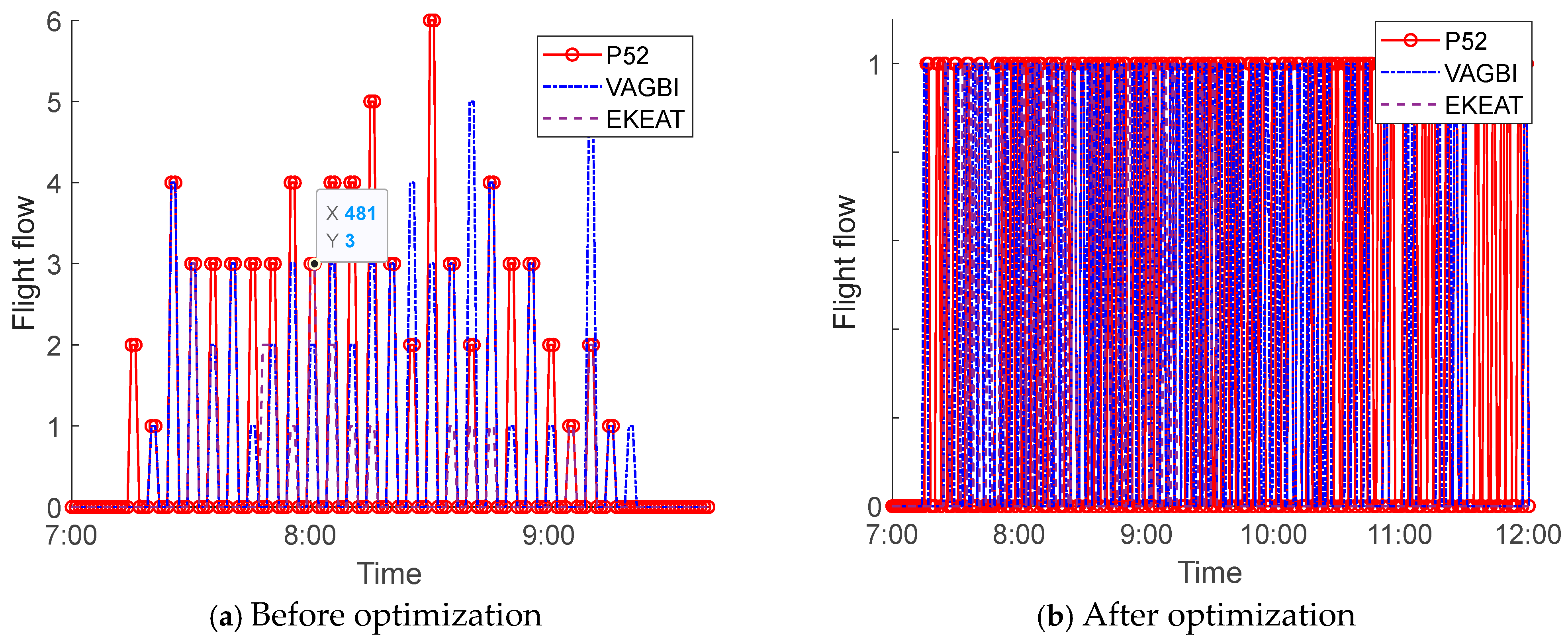 Aerospace 12 00631 g005