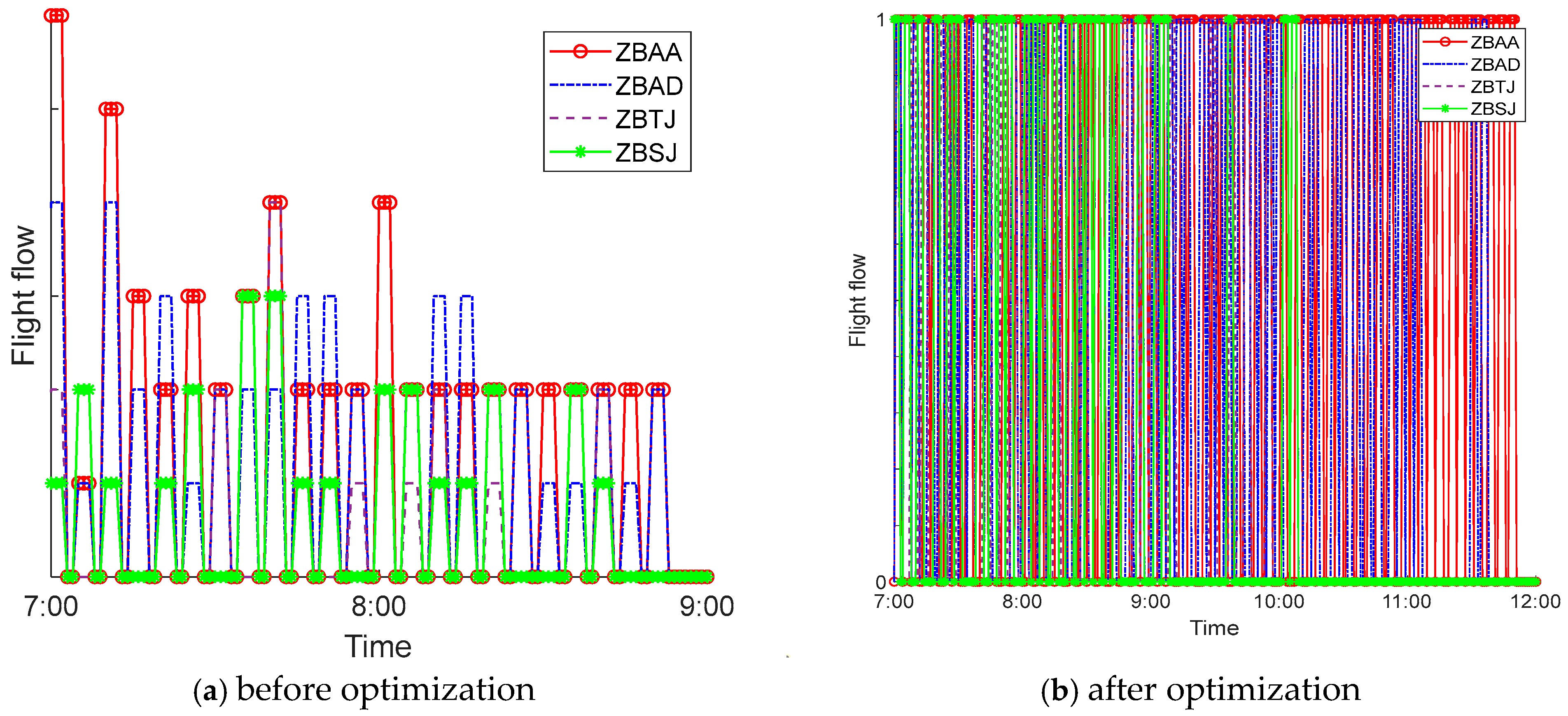 Aerospace 12 00631 g006