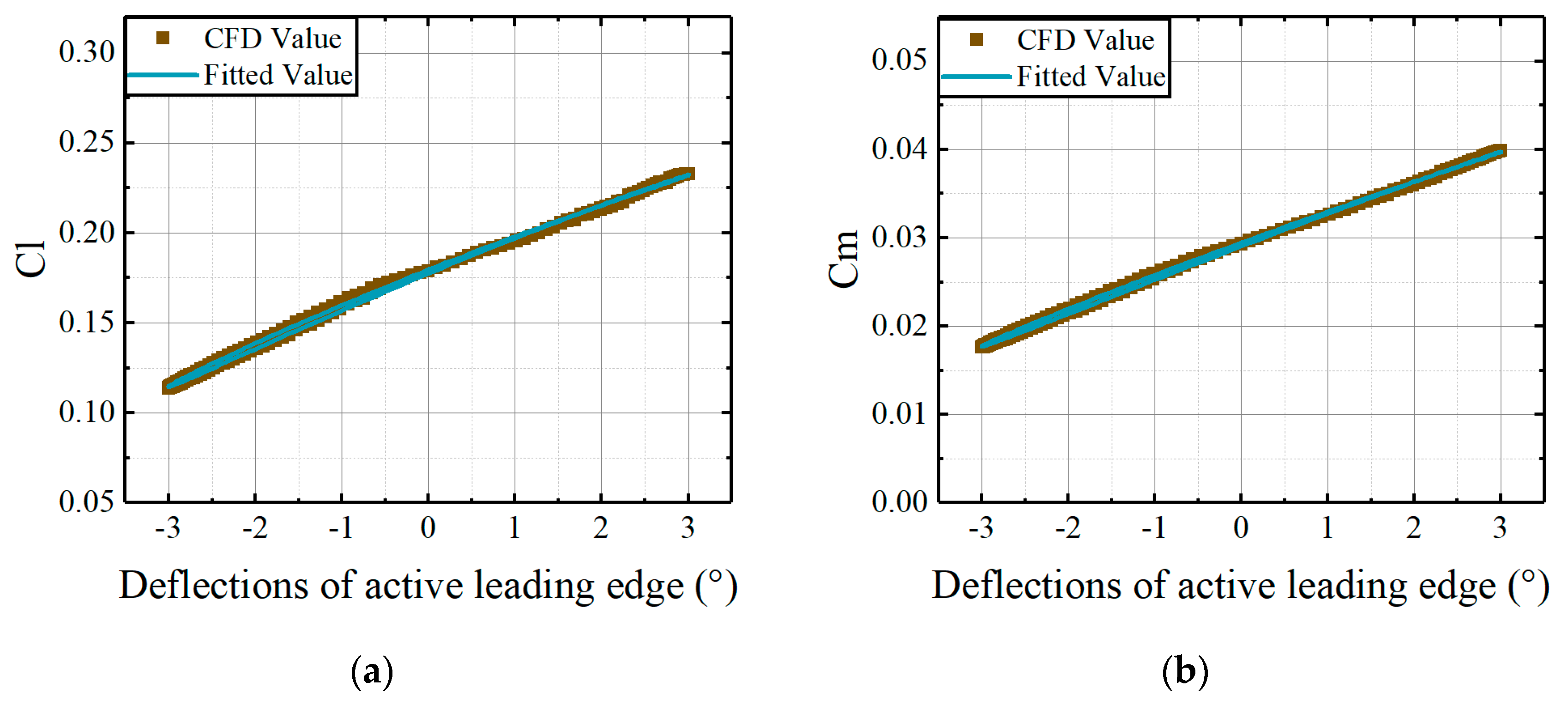 Aerospace 12 00632 g009