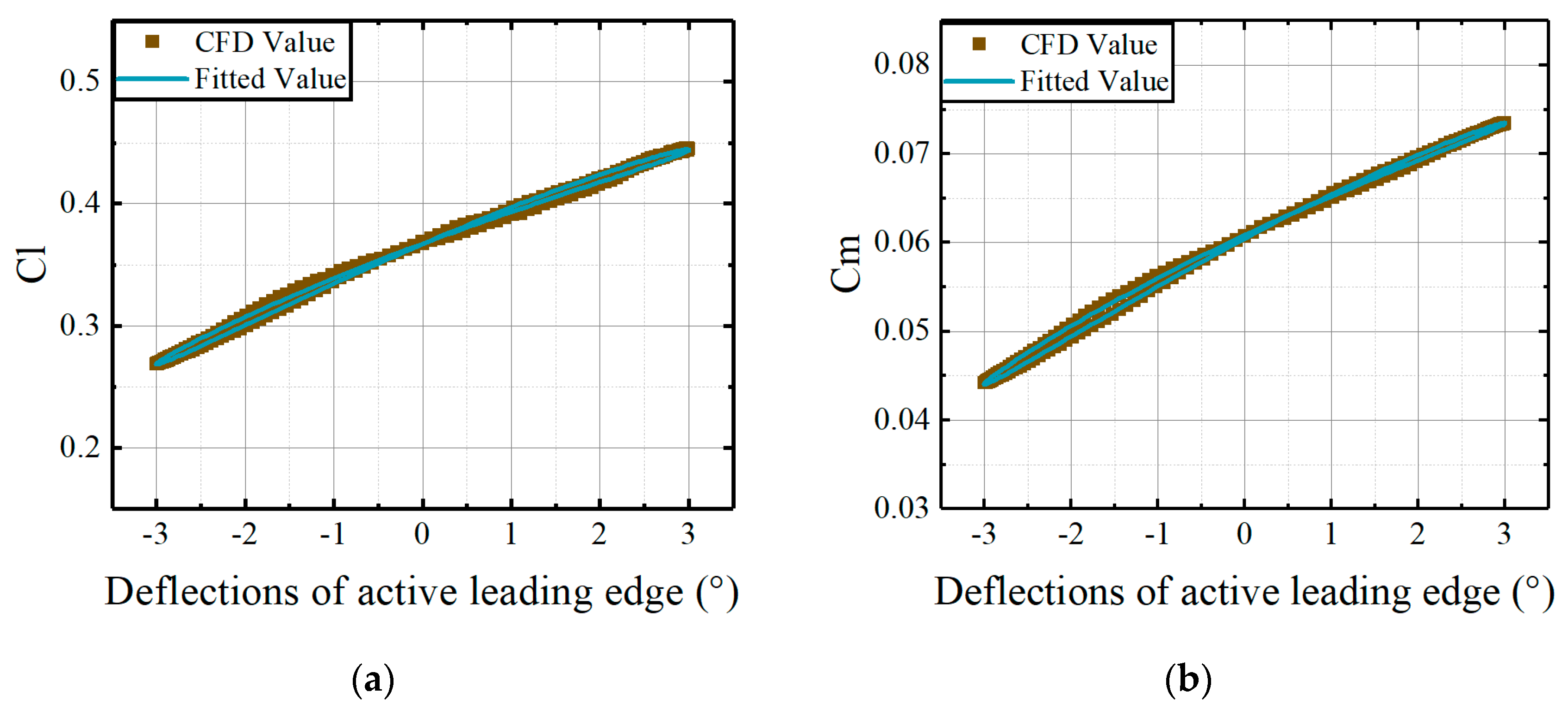 Aerospace 12 00632 g010