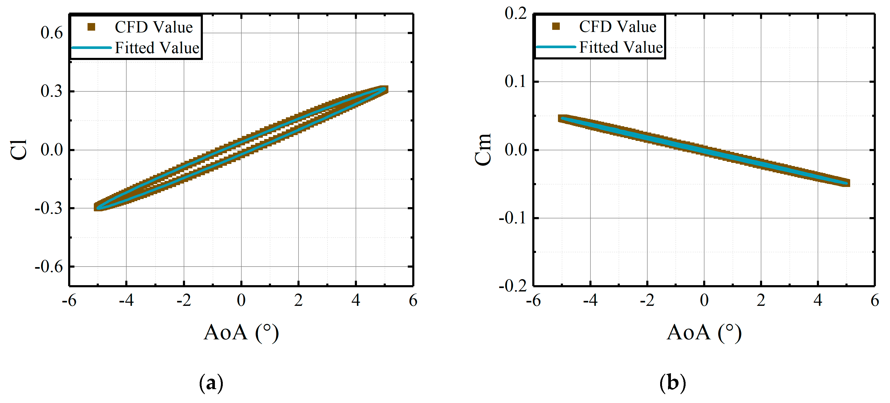 Aerospace 12 00632 g012