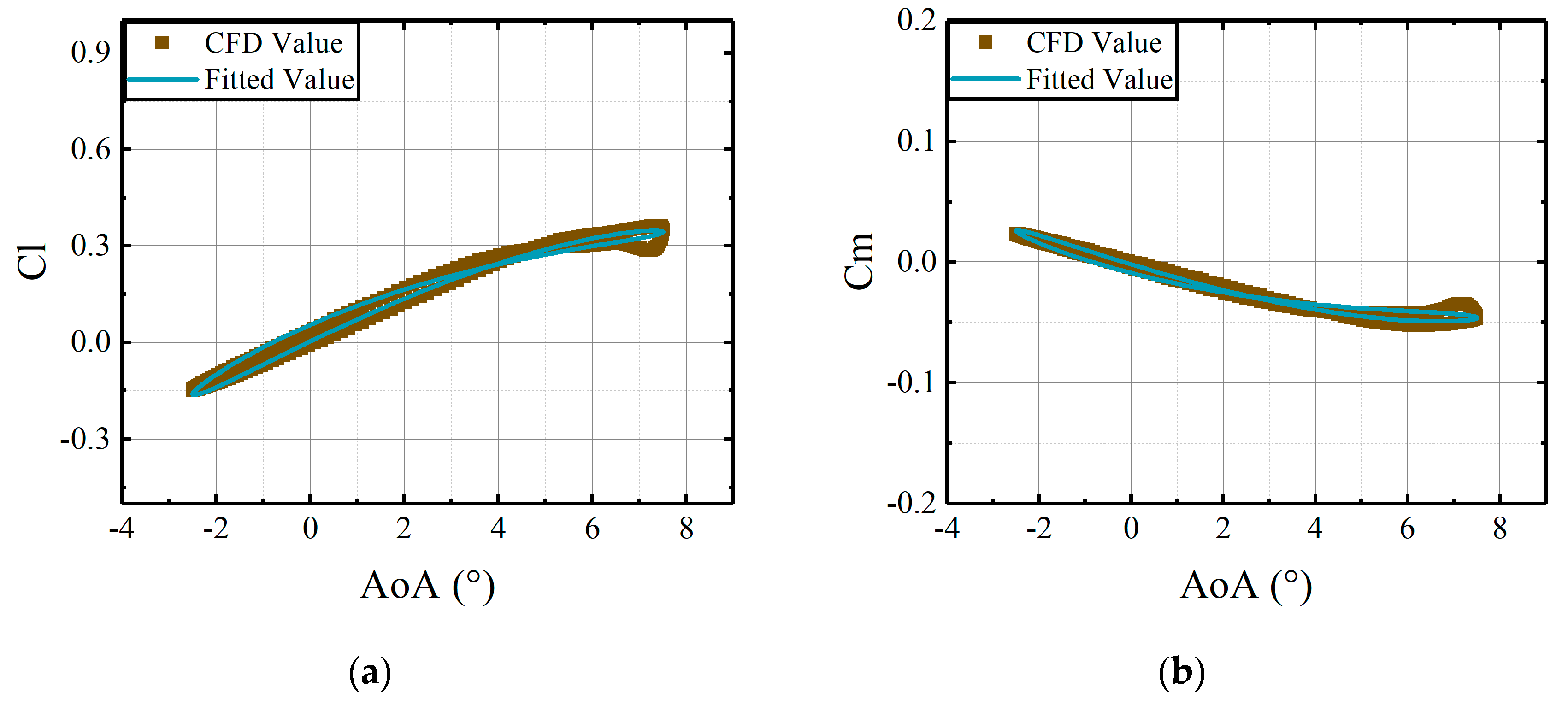 Aerospace 12 00632 g013