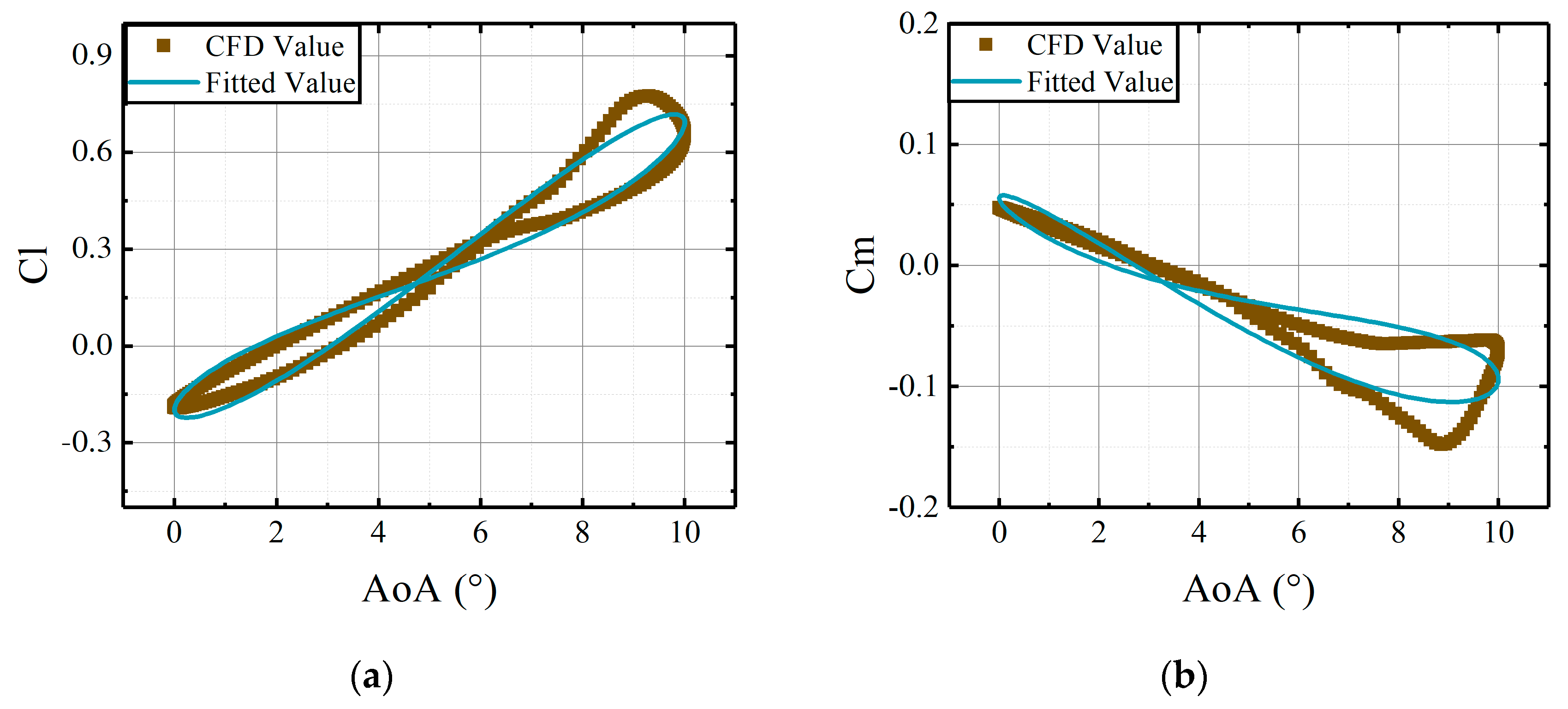 Aerospace 12 00632 g014