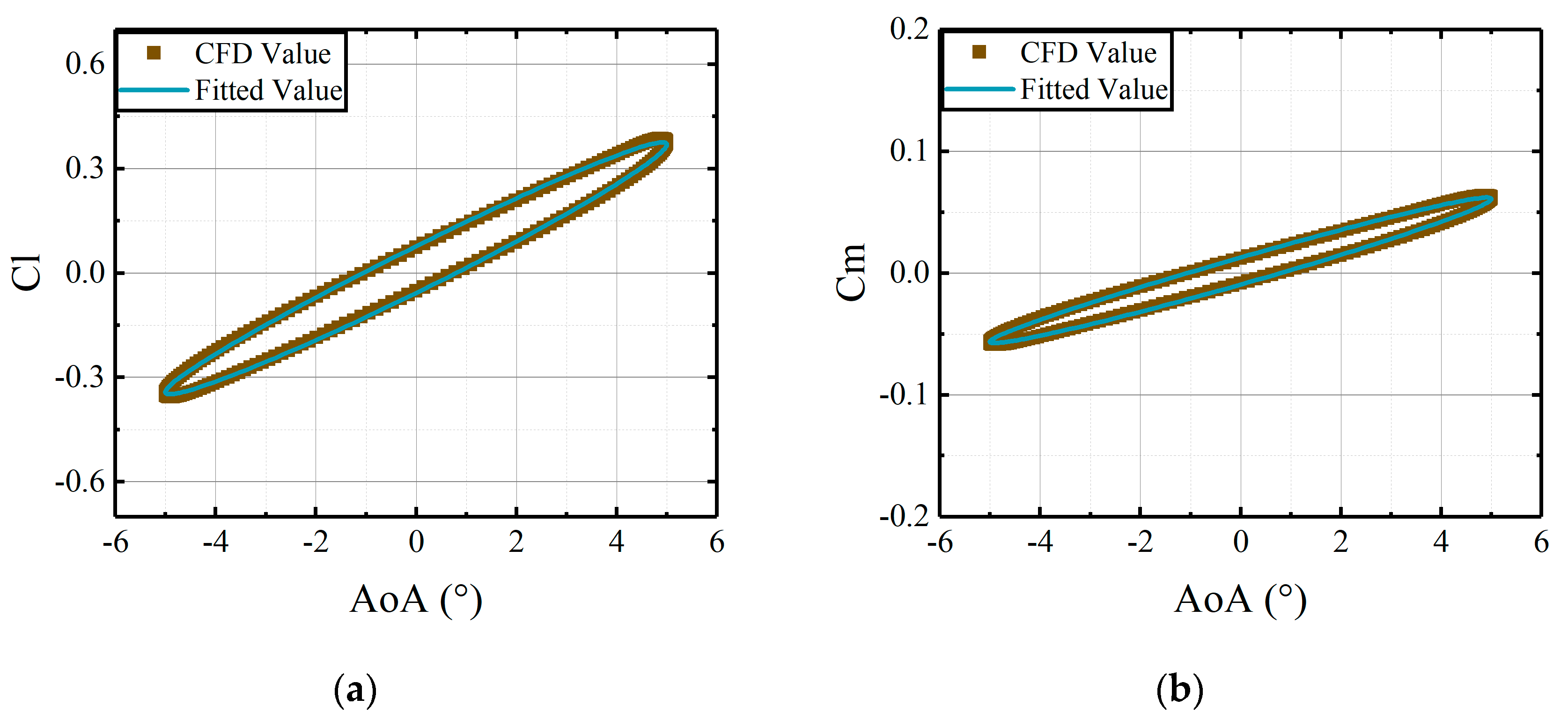 Aerospace 12 00632 g015