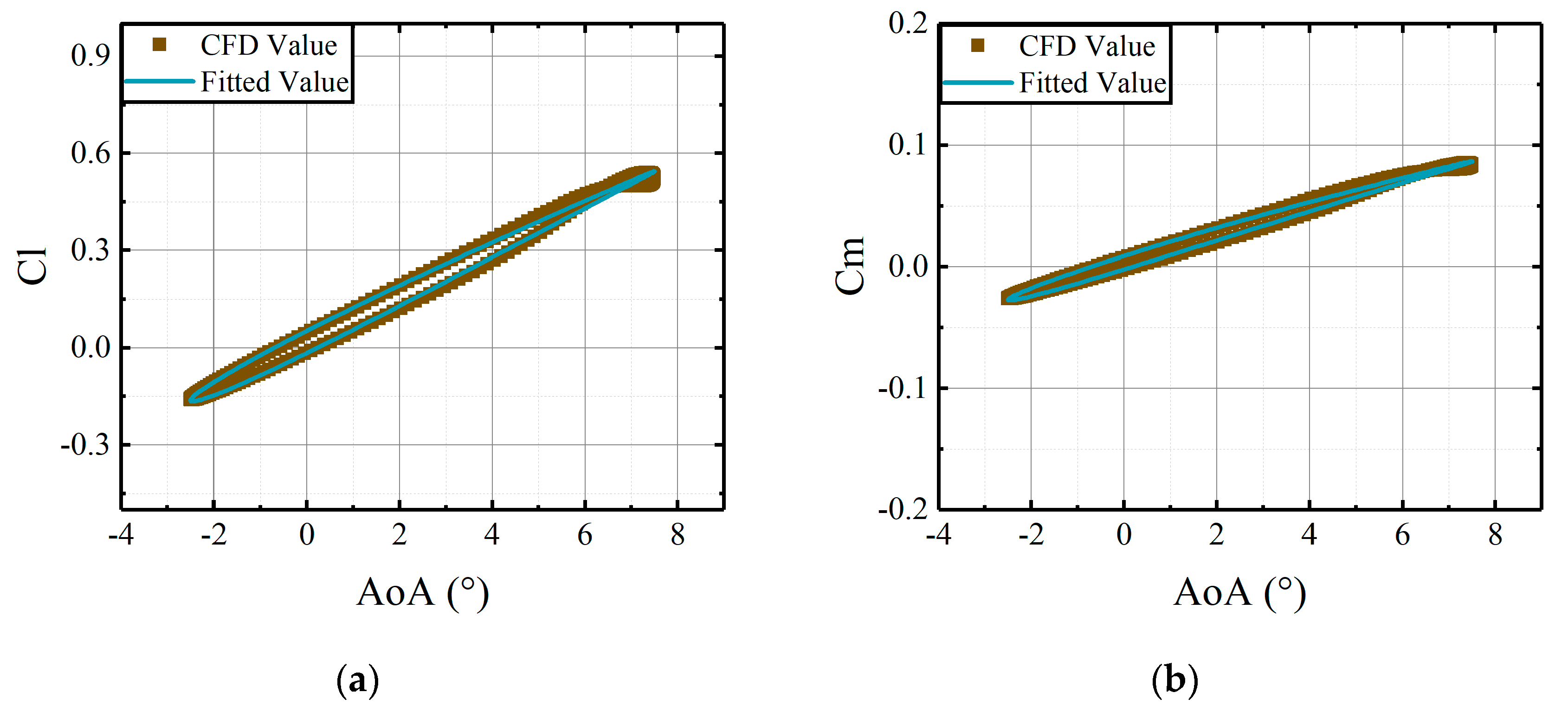 Aerospace 12 00632 g016