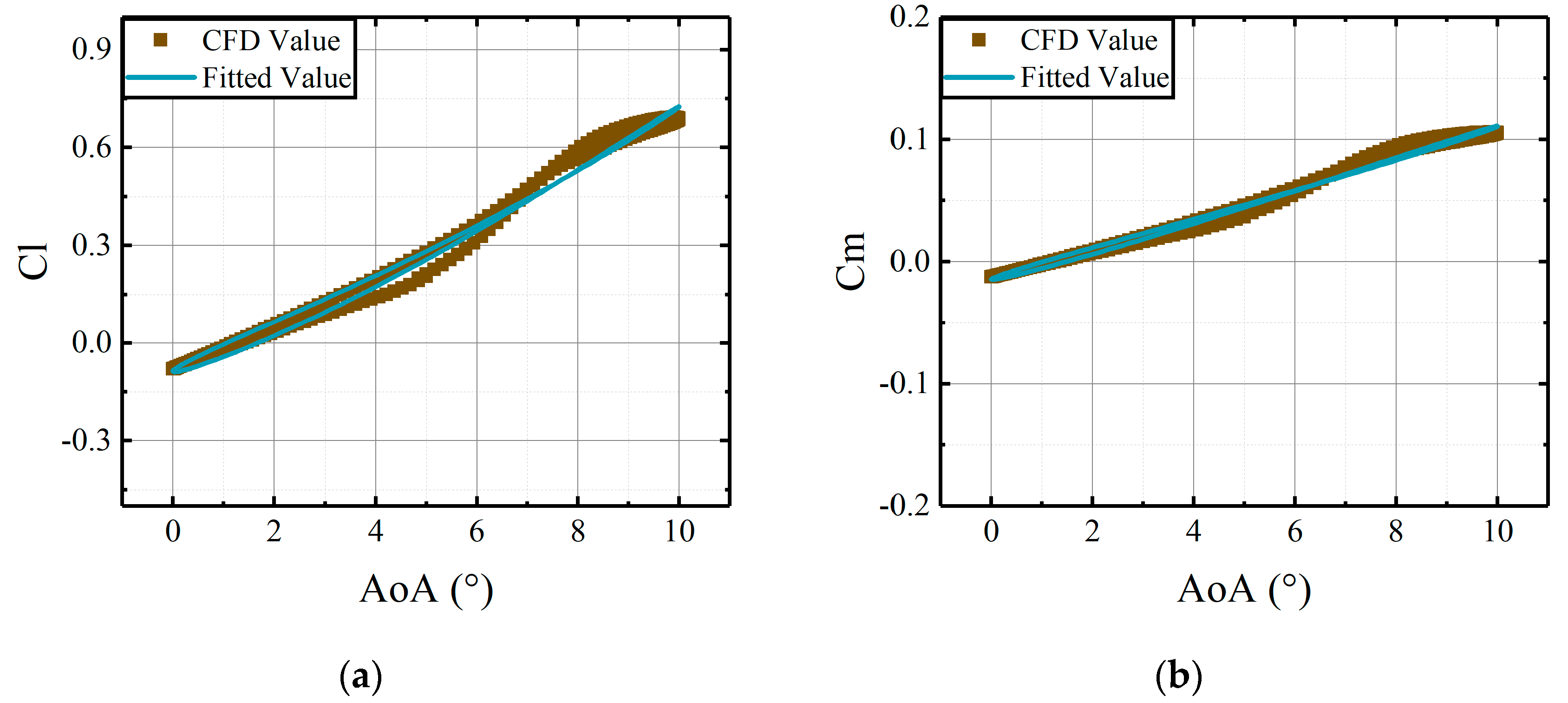 Aerospace 12 00632 g017