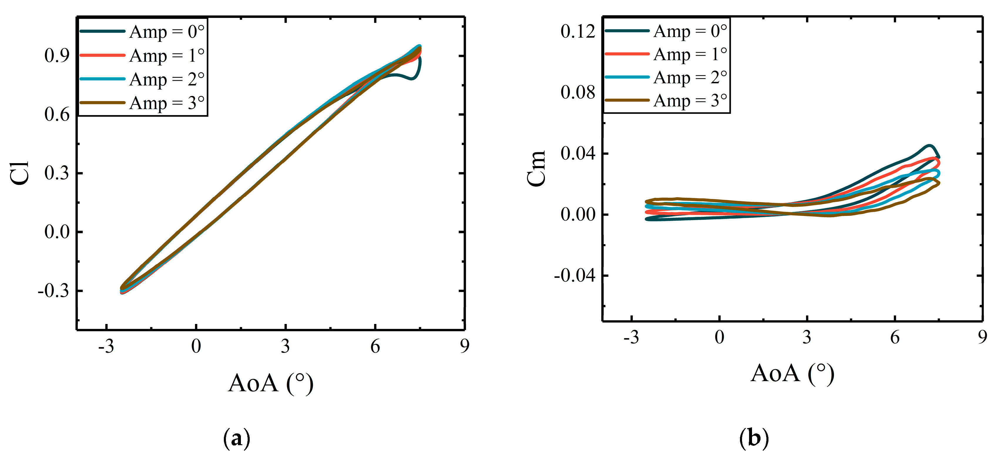Aerospace 12 00632 g019