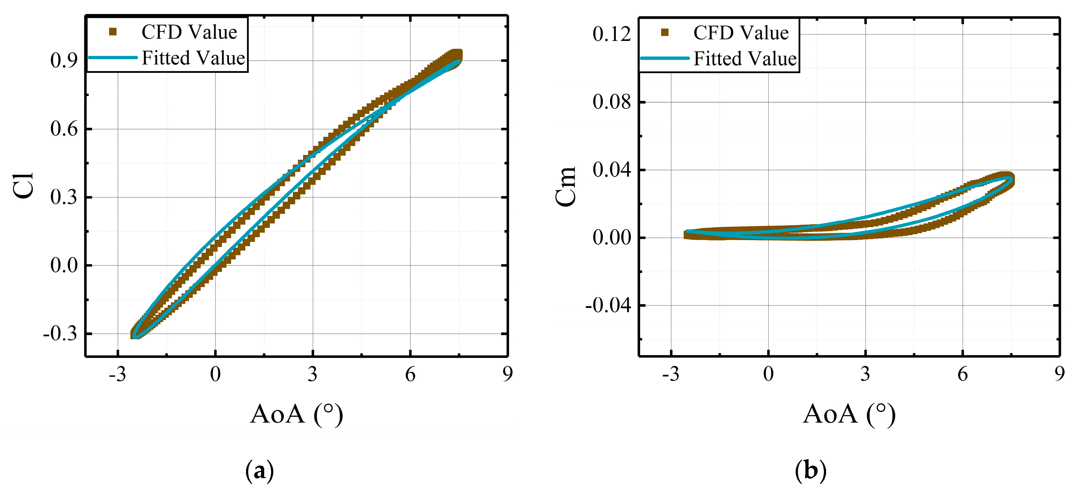 Aerospace 12 00632 g020