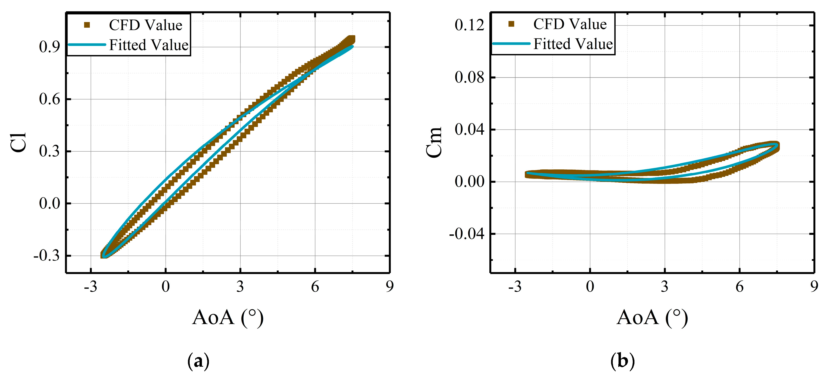 Aerospace 12 00632 g021
