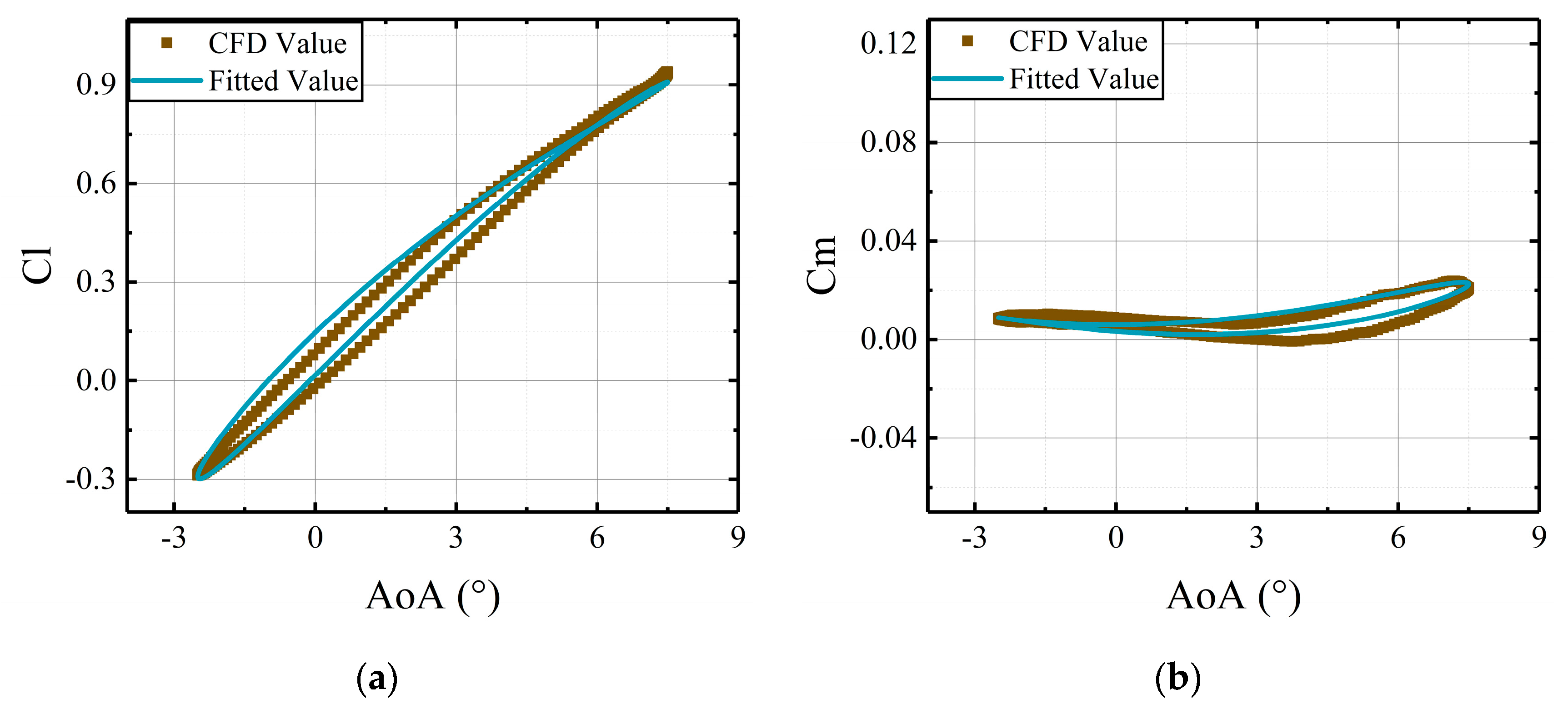 Aerospace 12 00632 g022
