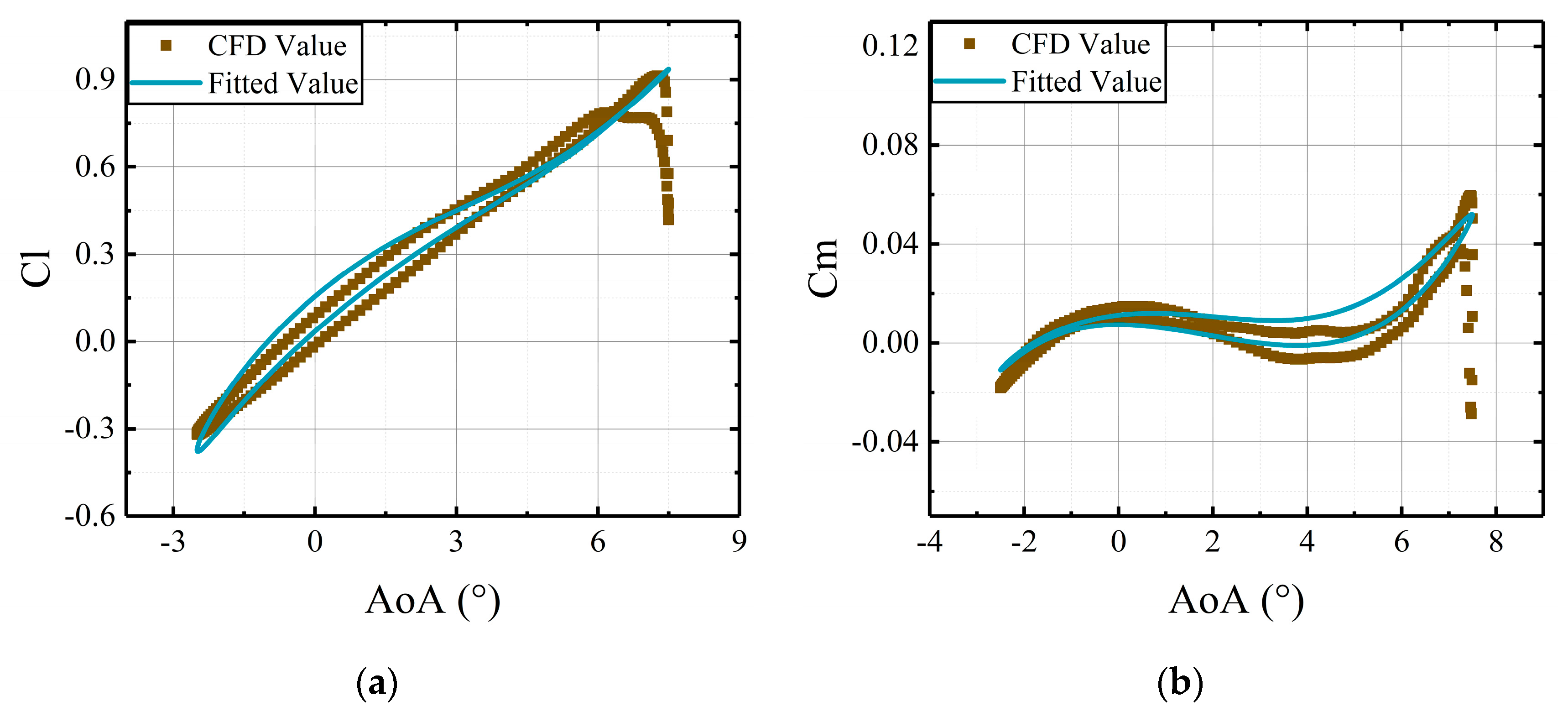 Aerospace 12 00632 g024
