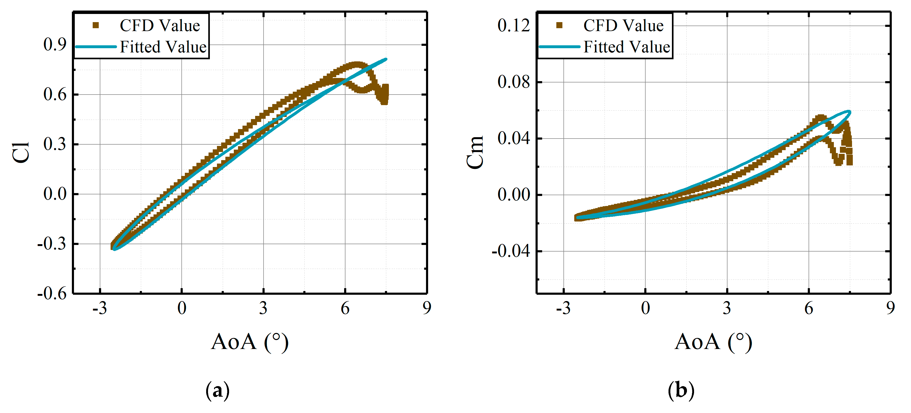 Aerospace 12 00632 g026