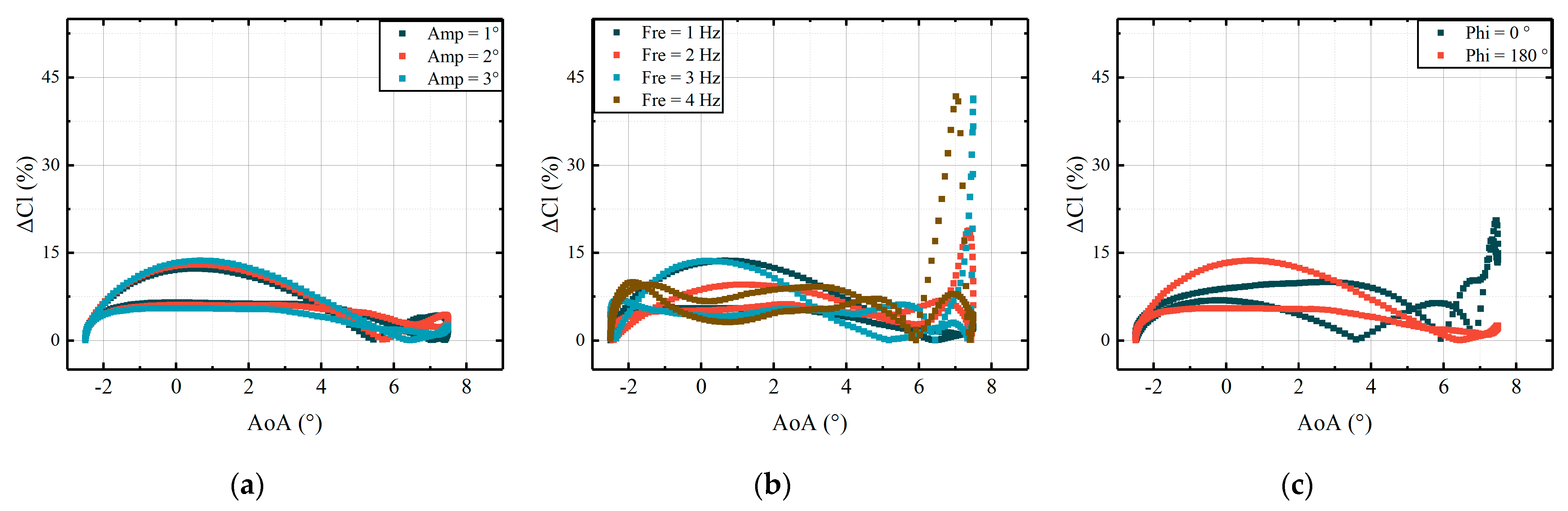 Aerospace 12 00632 g027