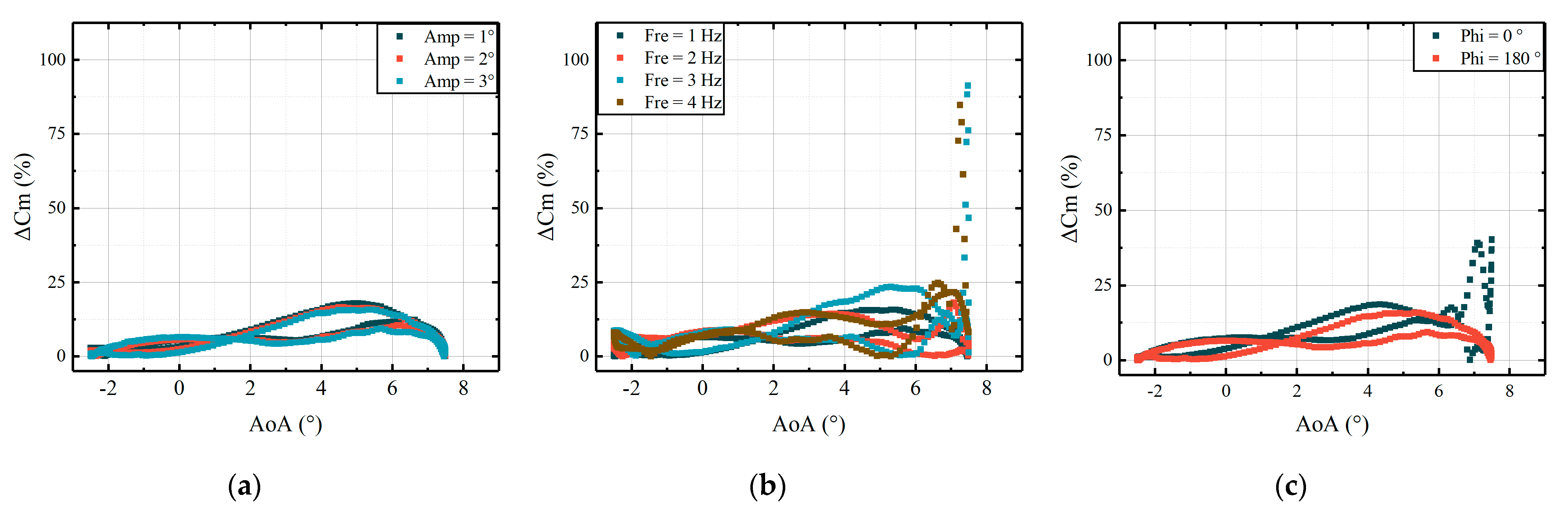 Aerospace 12 00632 g028
