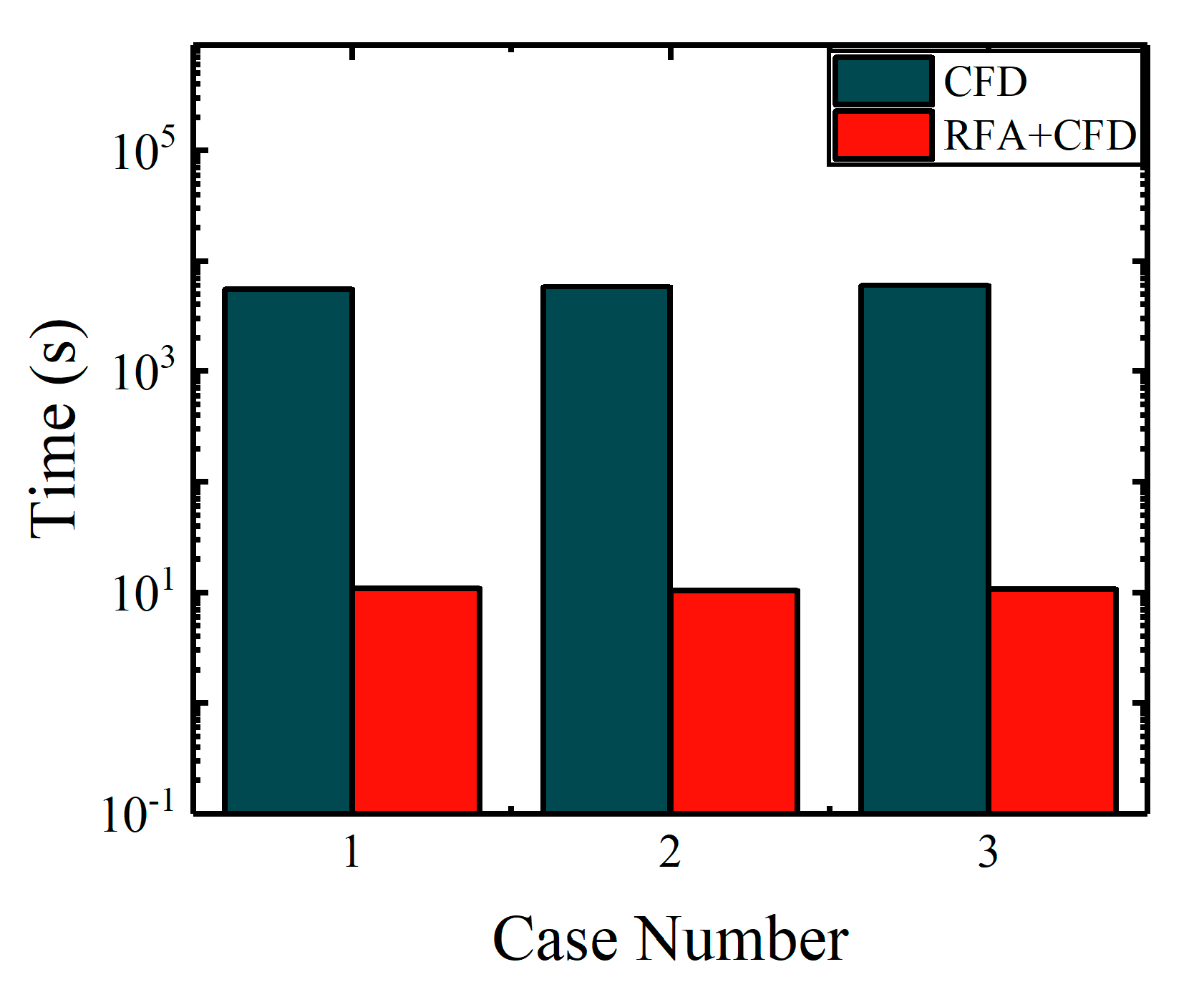 Aerospace 12 00632 g029