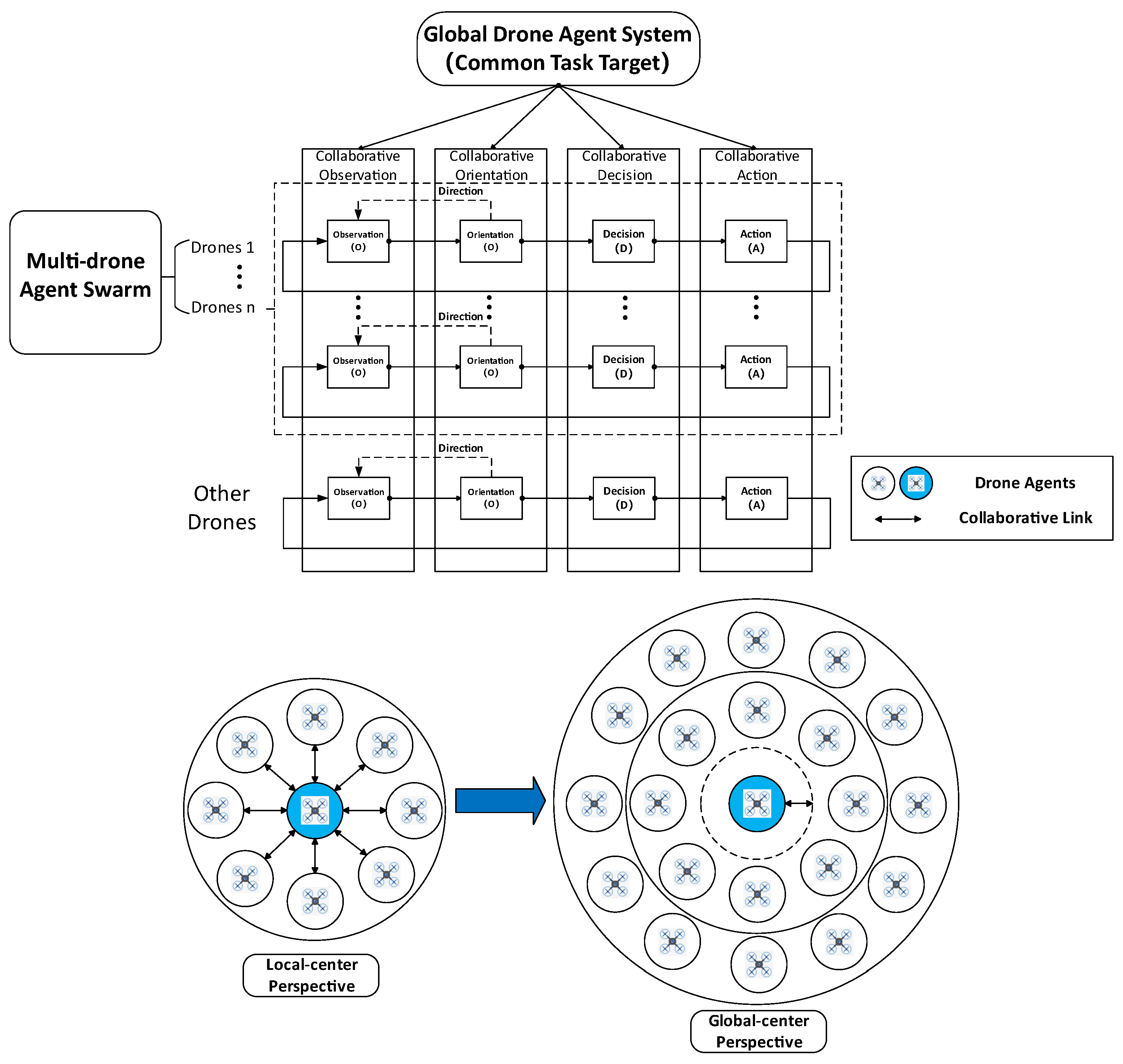 Aerospace 12 00635 g001