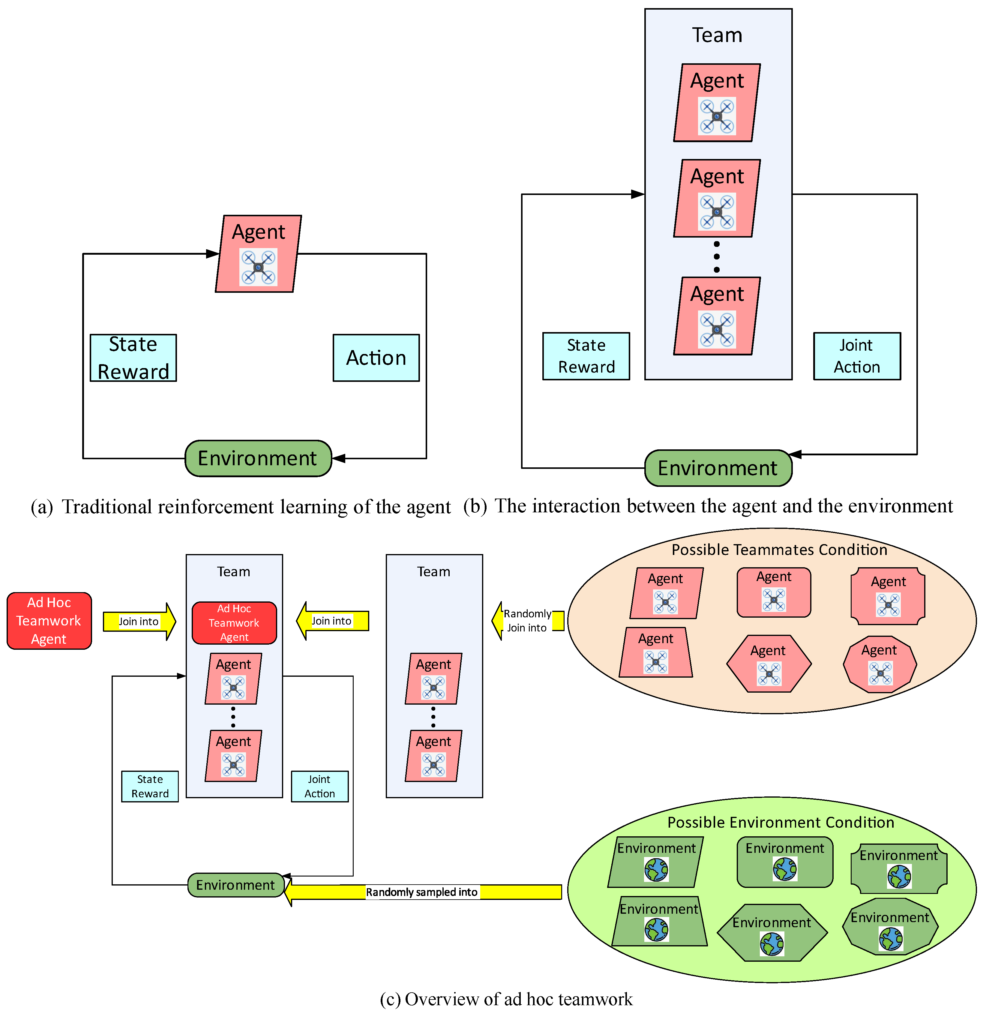Aerospace 12 00635 g003