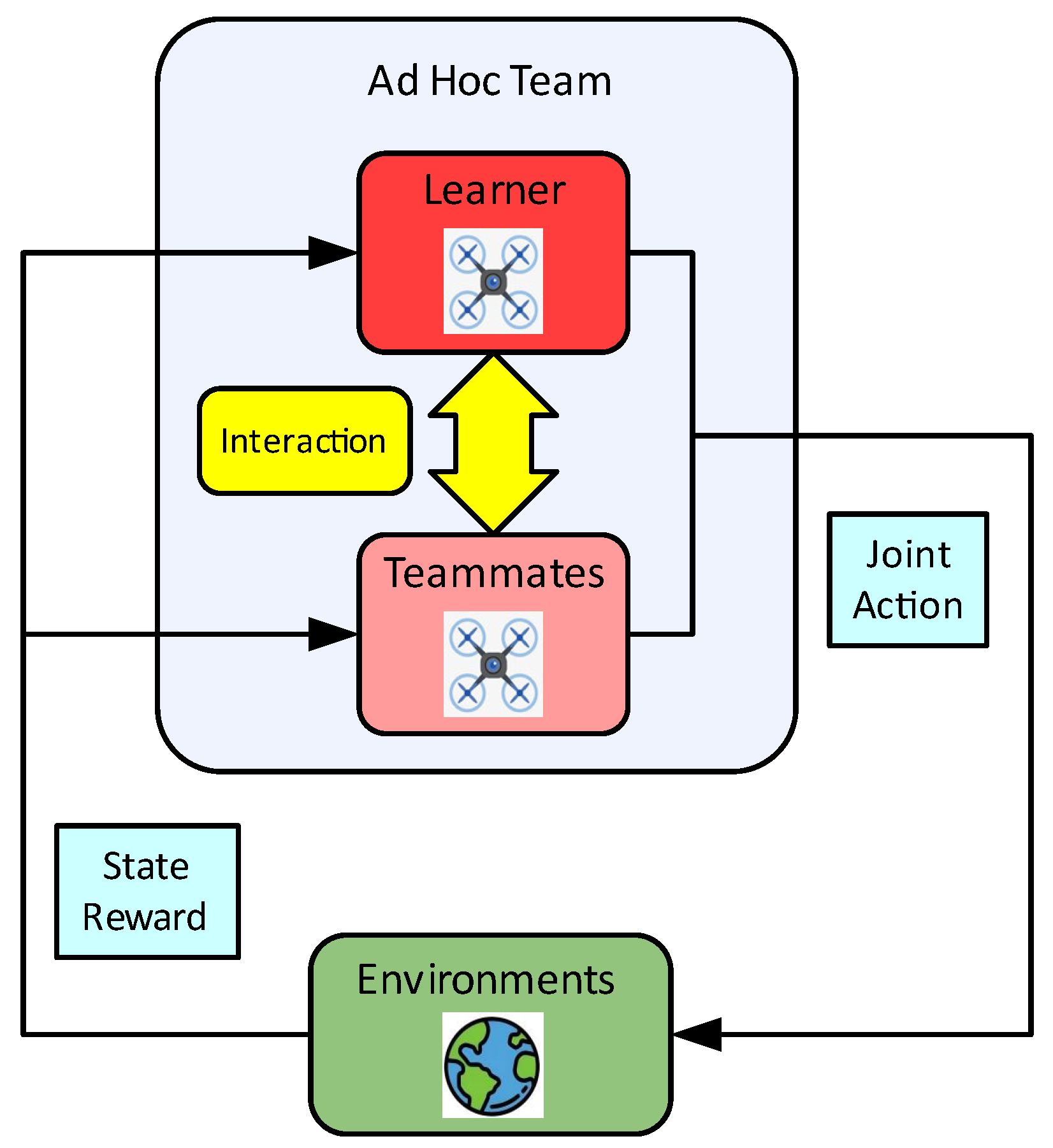 Aerospace 12 00635 g005