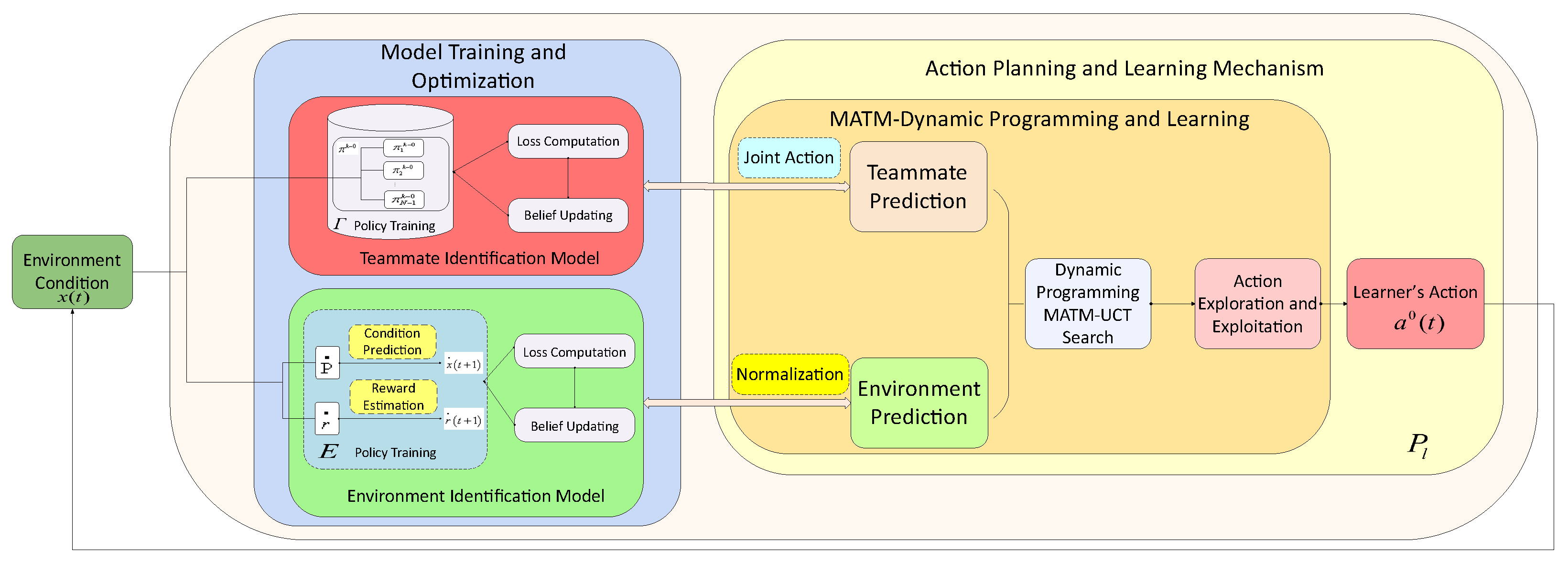 Aerospace 12 00635 g006