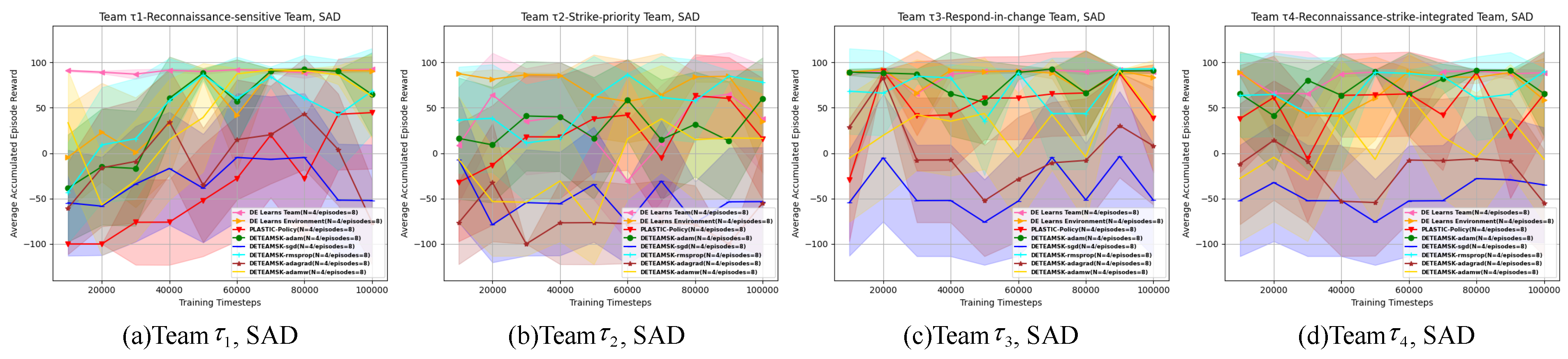 Aerospace 12 00635 g009