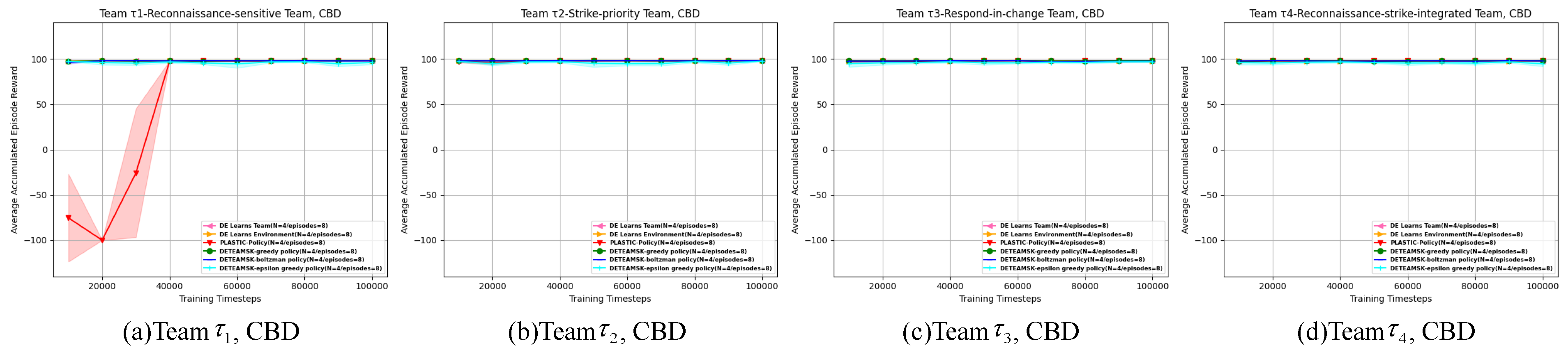 Aerospace 12 00635 g011
