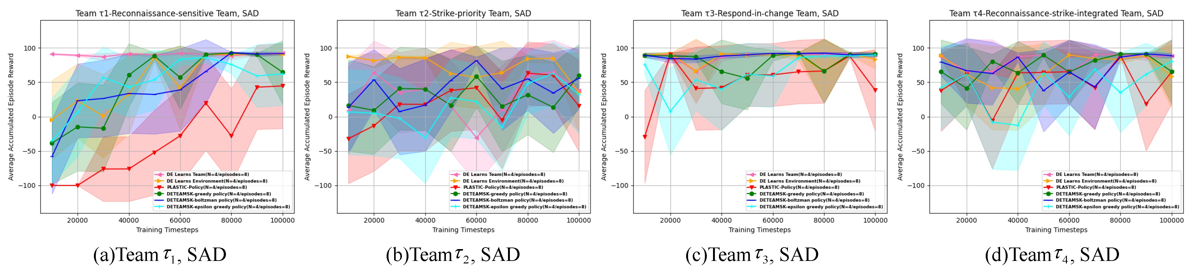 Aerospace 12 00635 g012