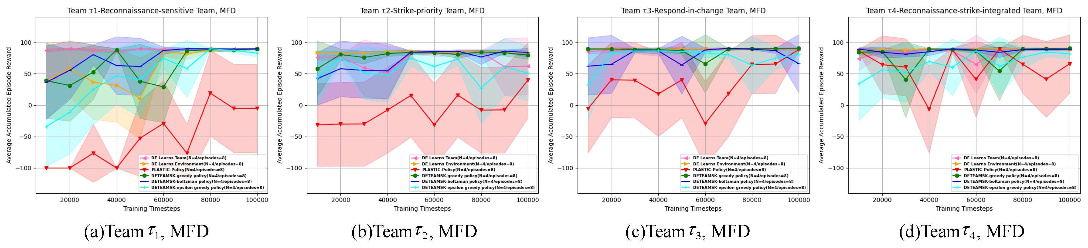 Aerospace 12 00635 g013