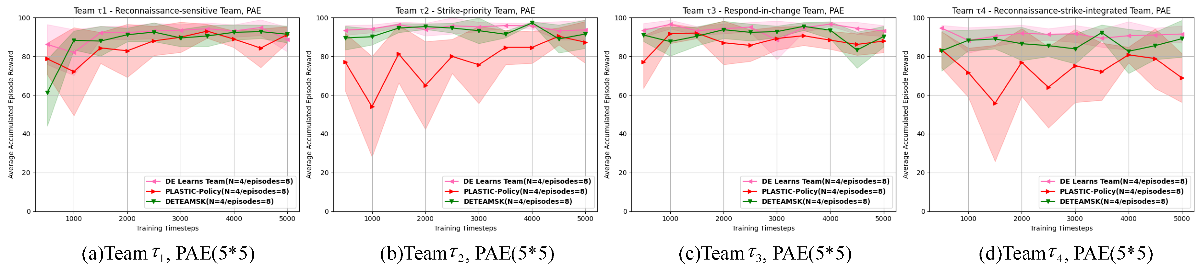 Aerospace 12 00635 g014