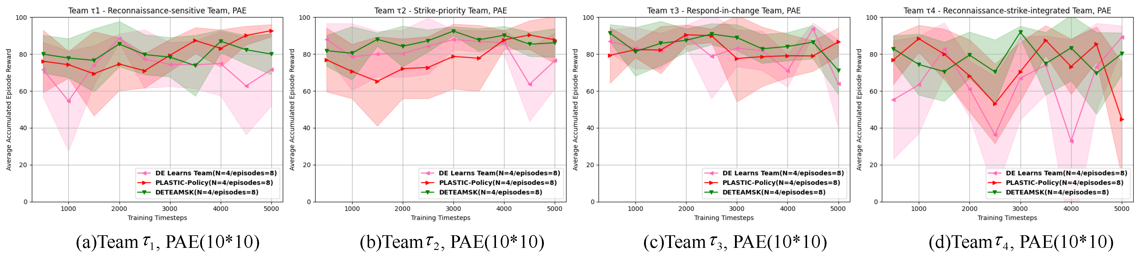 Aerospace 12 00635 g015