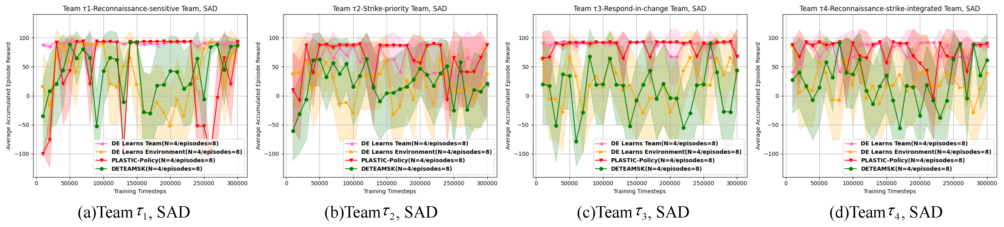 Aerospace 12 00635 g017