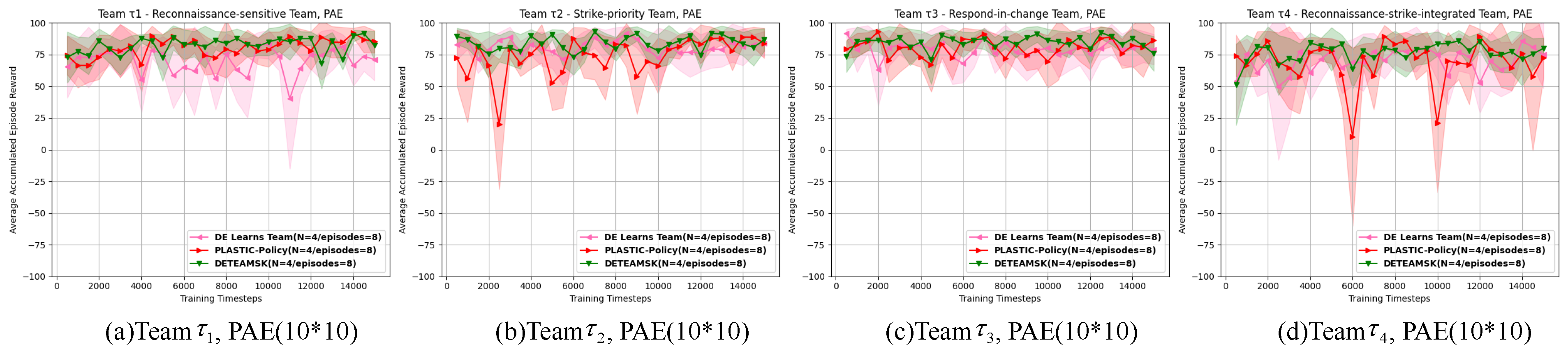Aerospace 12 00635 g019