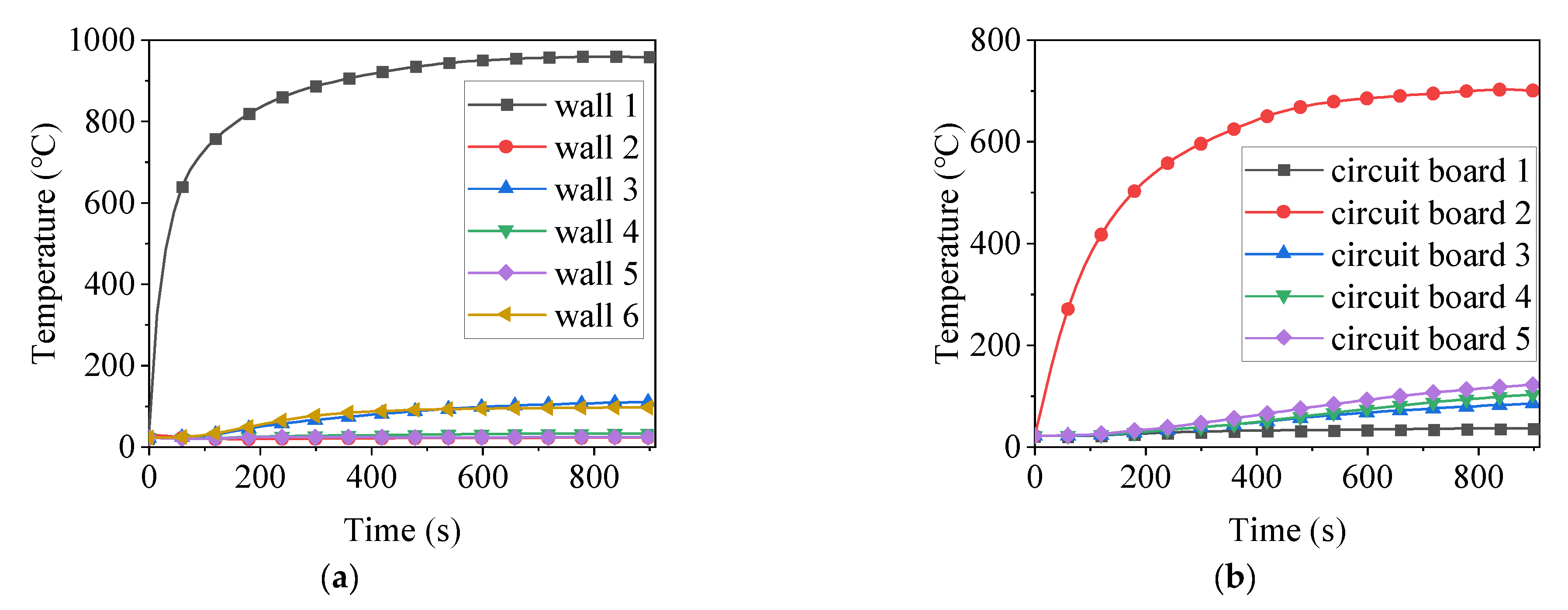 Aerospace 12 00636 g005