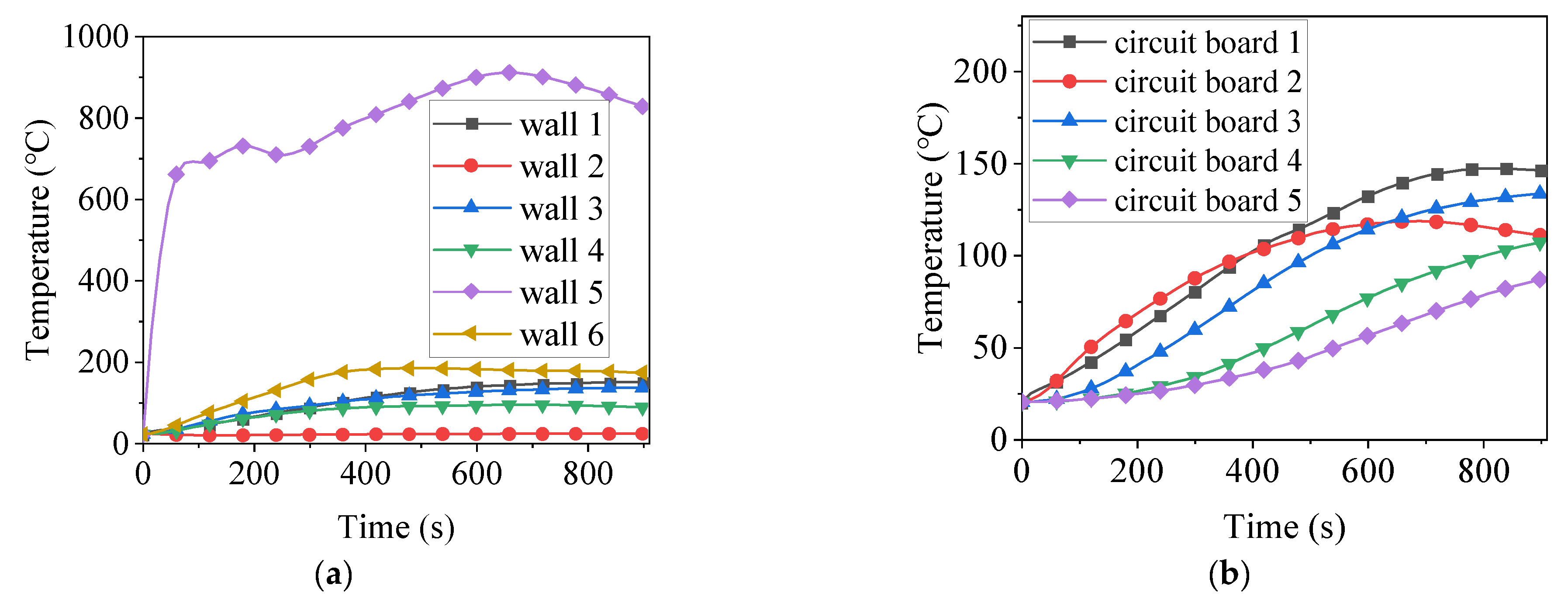Aerospace 12 00636 g008