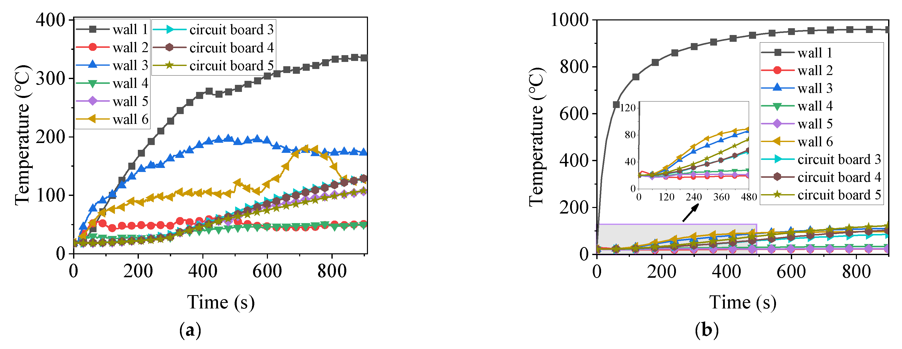 Aerospace 12 00636 g011