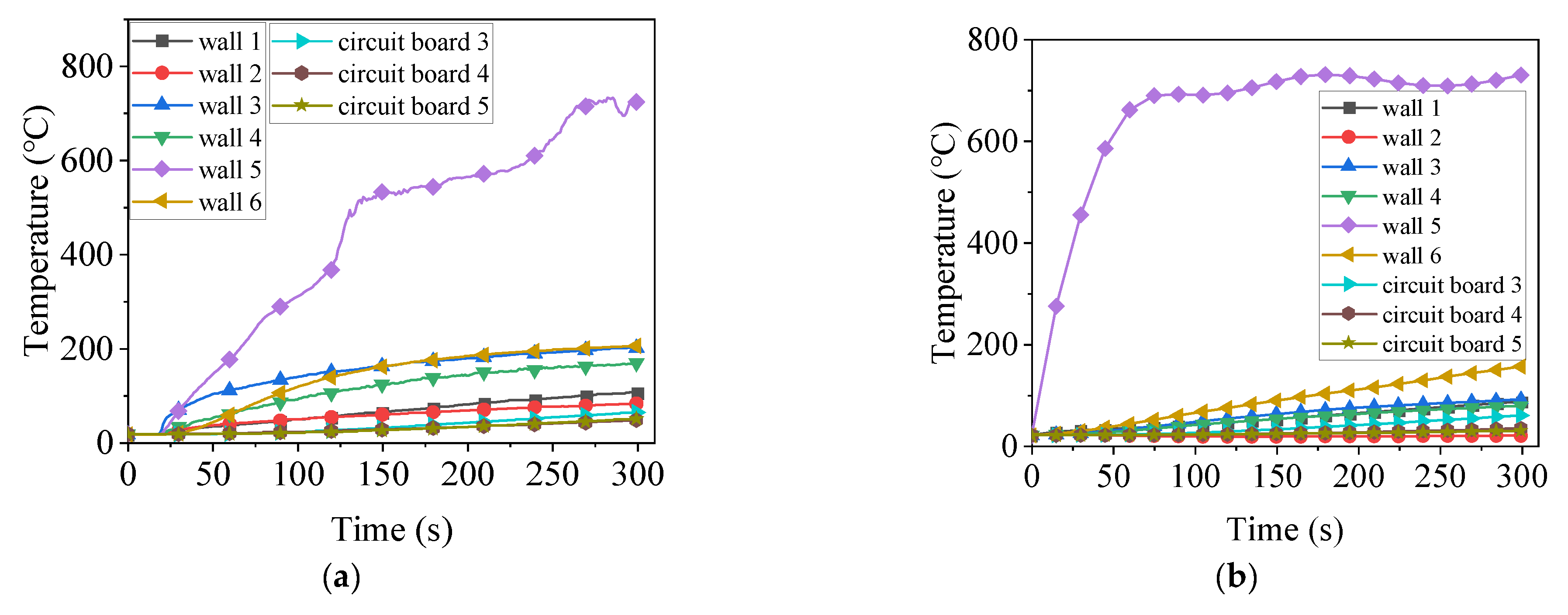 Aerospace 12 00636 g013