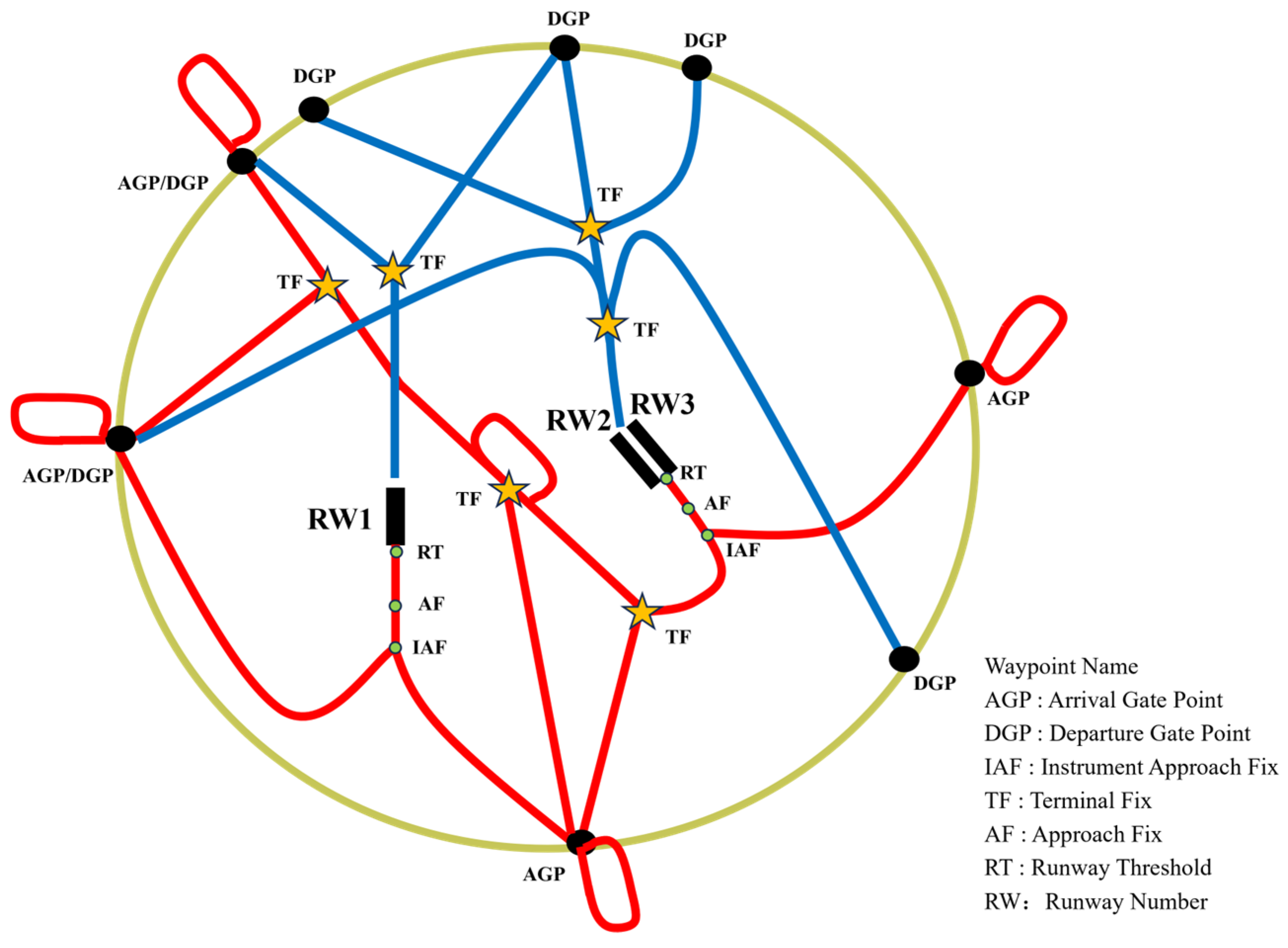 Aerospace 12 00639 g002