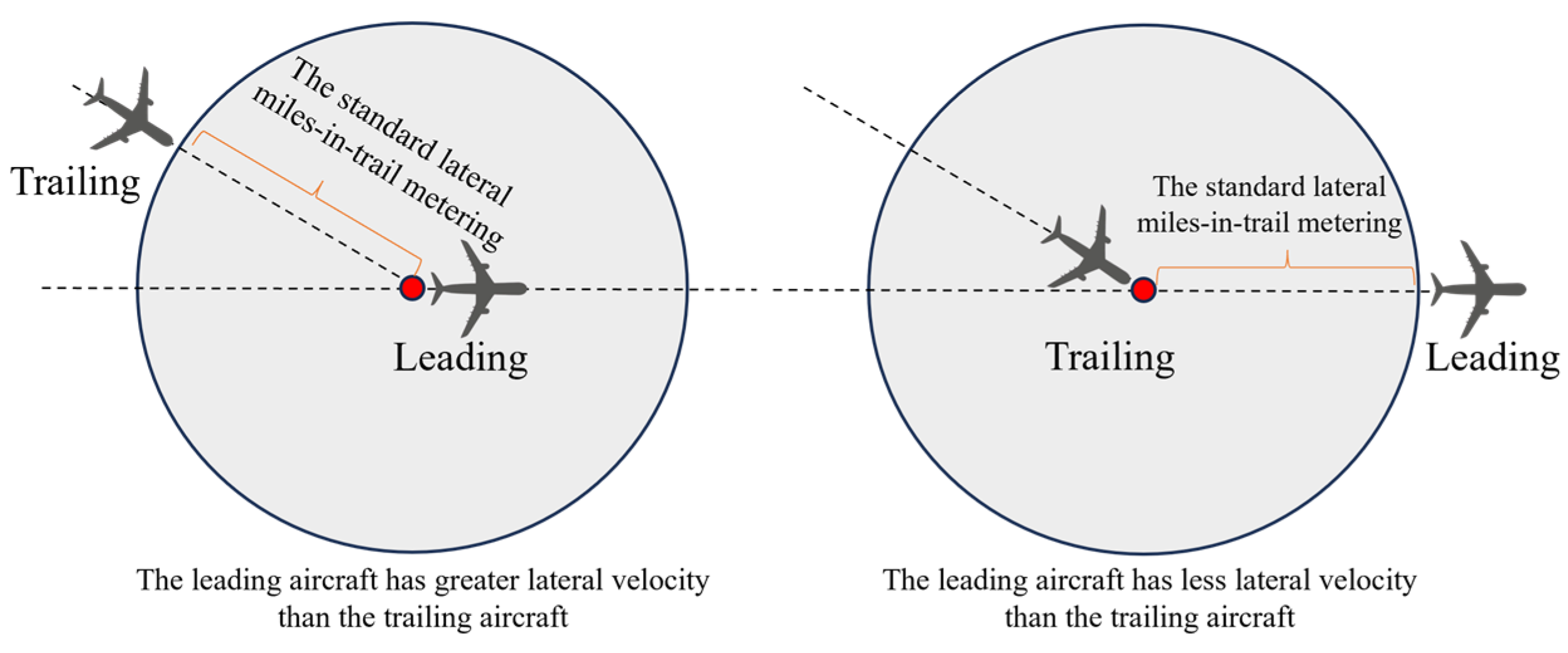 Aerospace 12 00639 g004