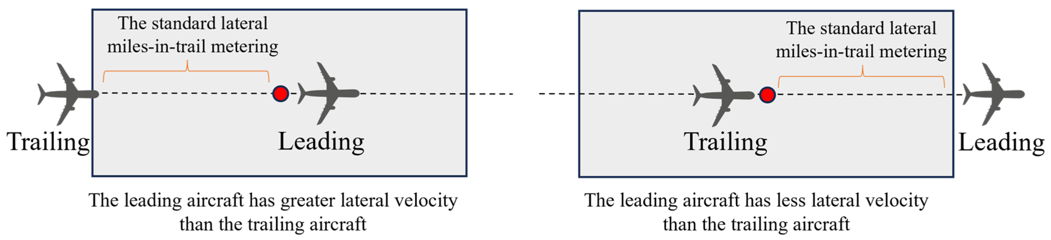 Aerospace 12 00639 g005
